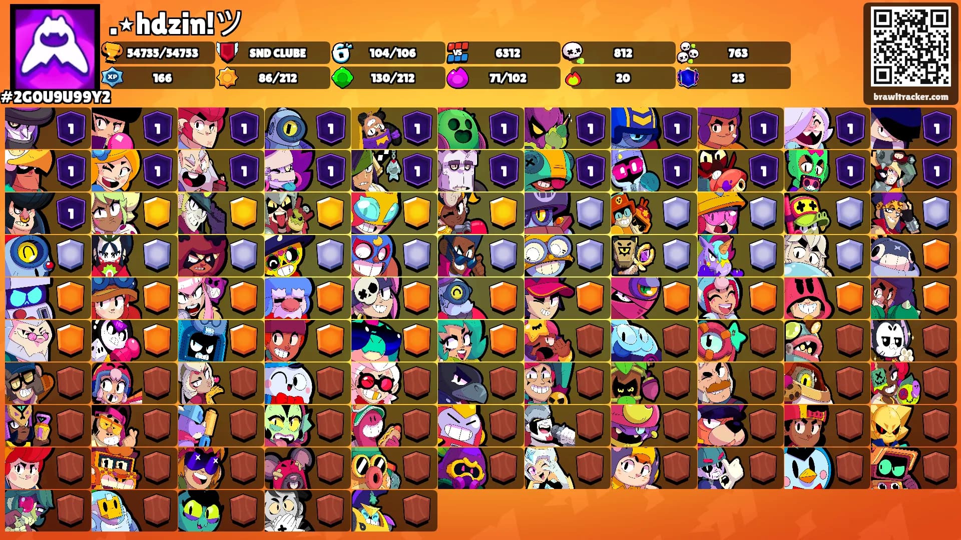 .⋆hdzin!ツ's Ranks
