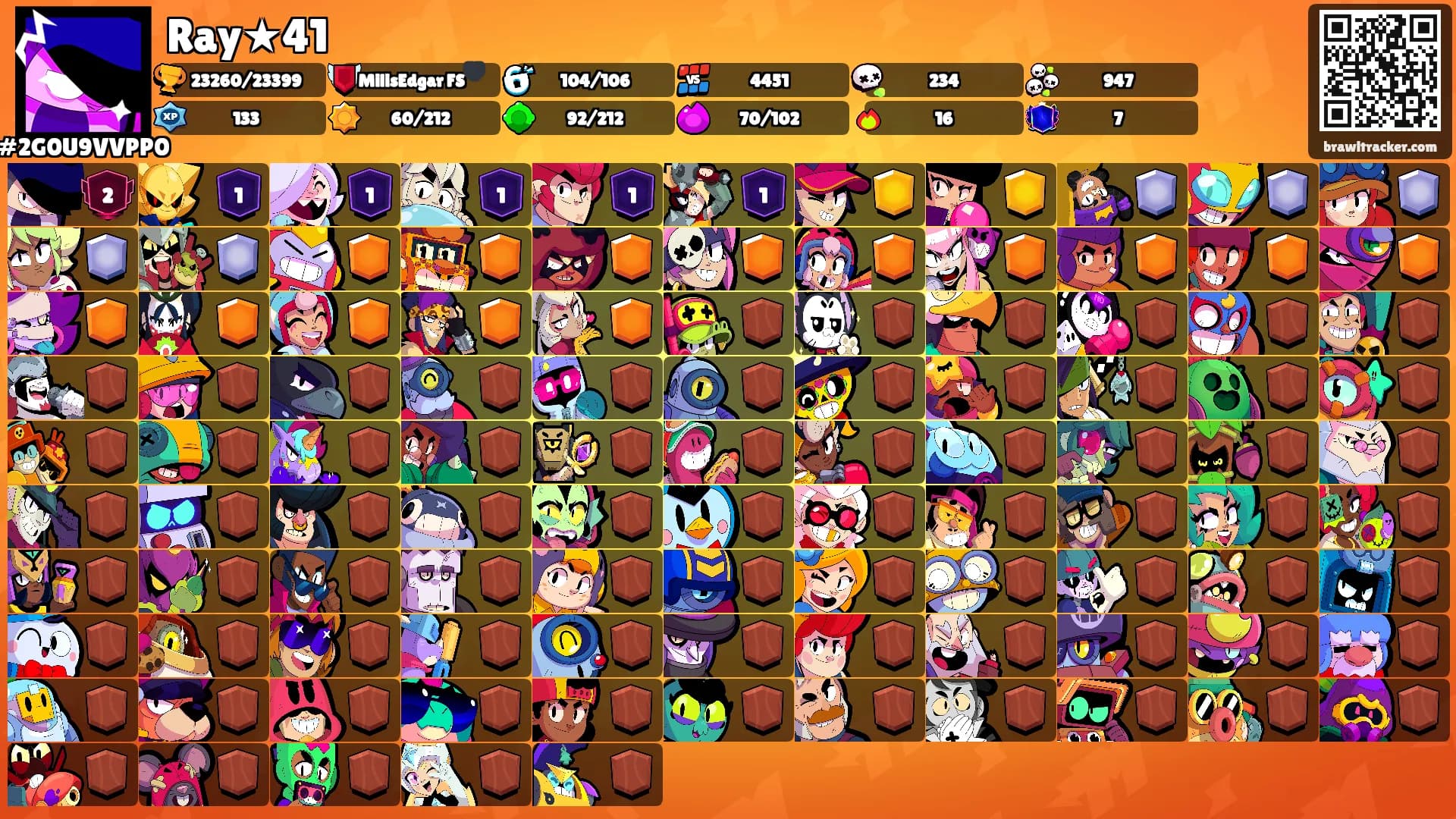 Ray★41's Ranks