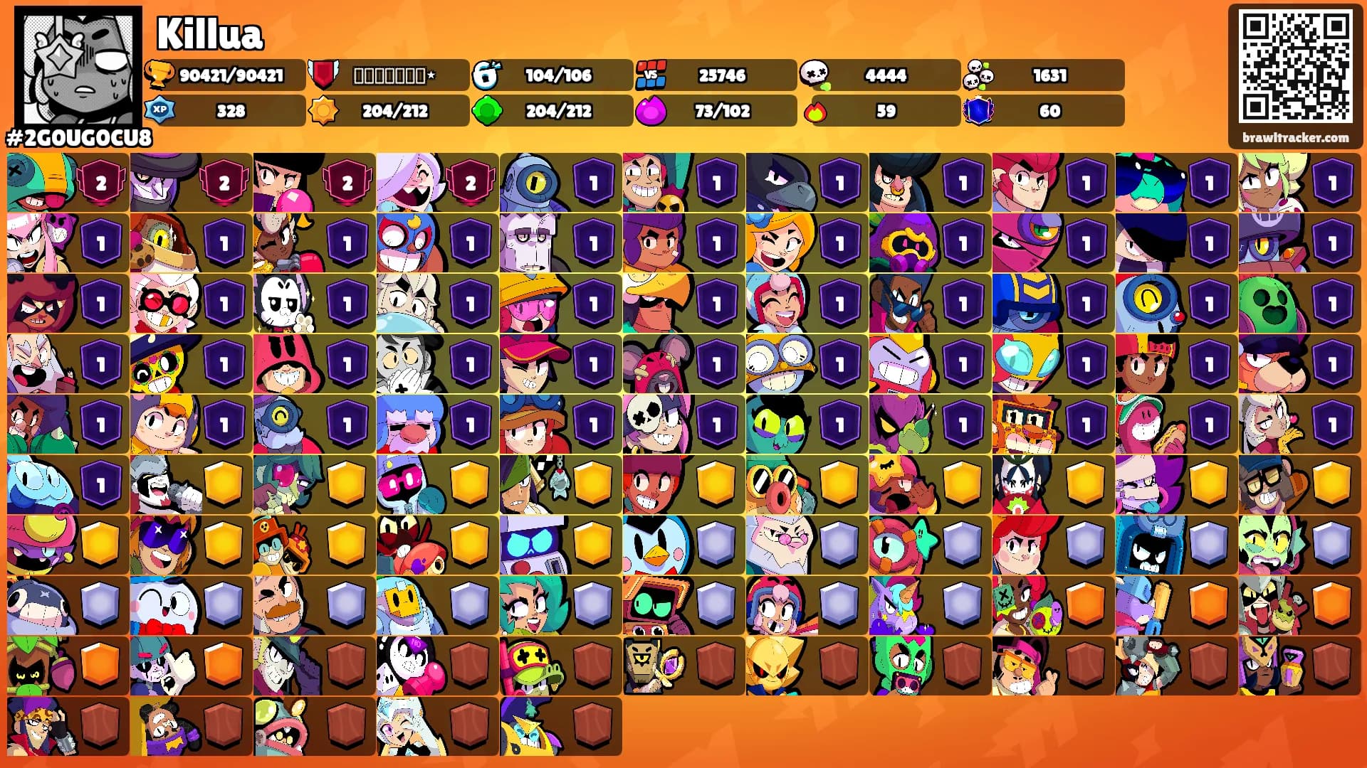 Killua's Ranks