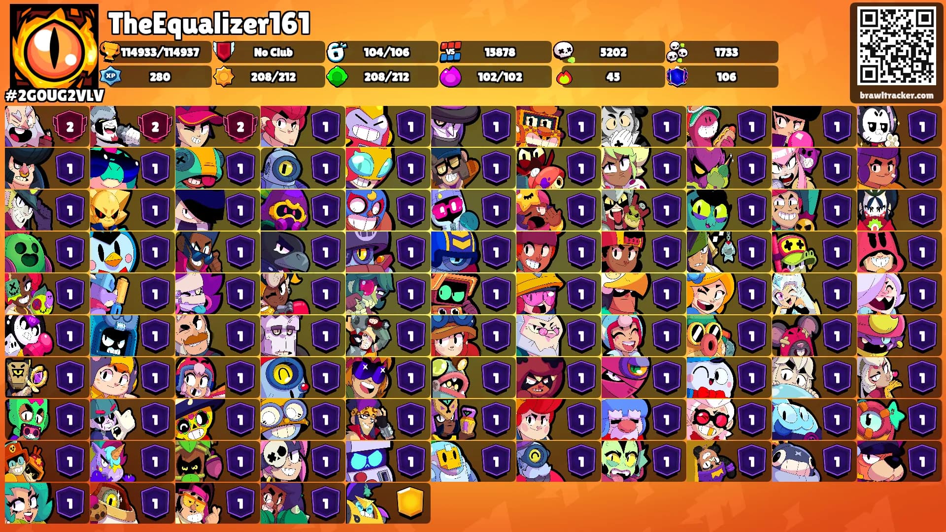 TheEqualizer161's Ranks