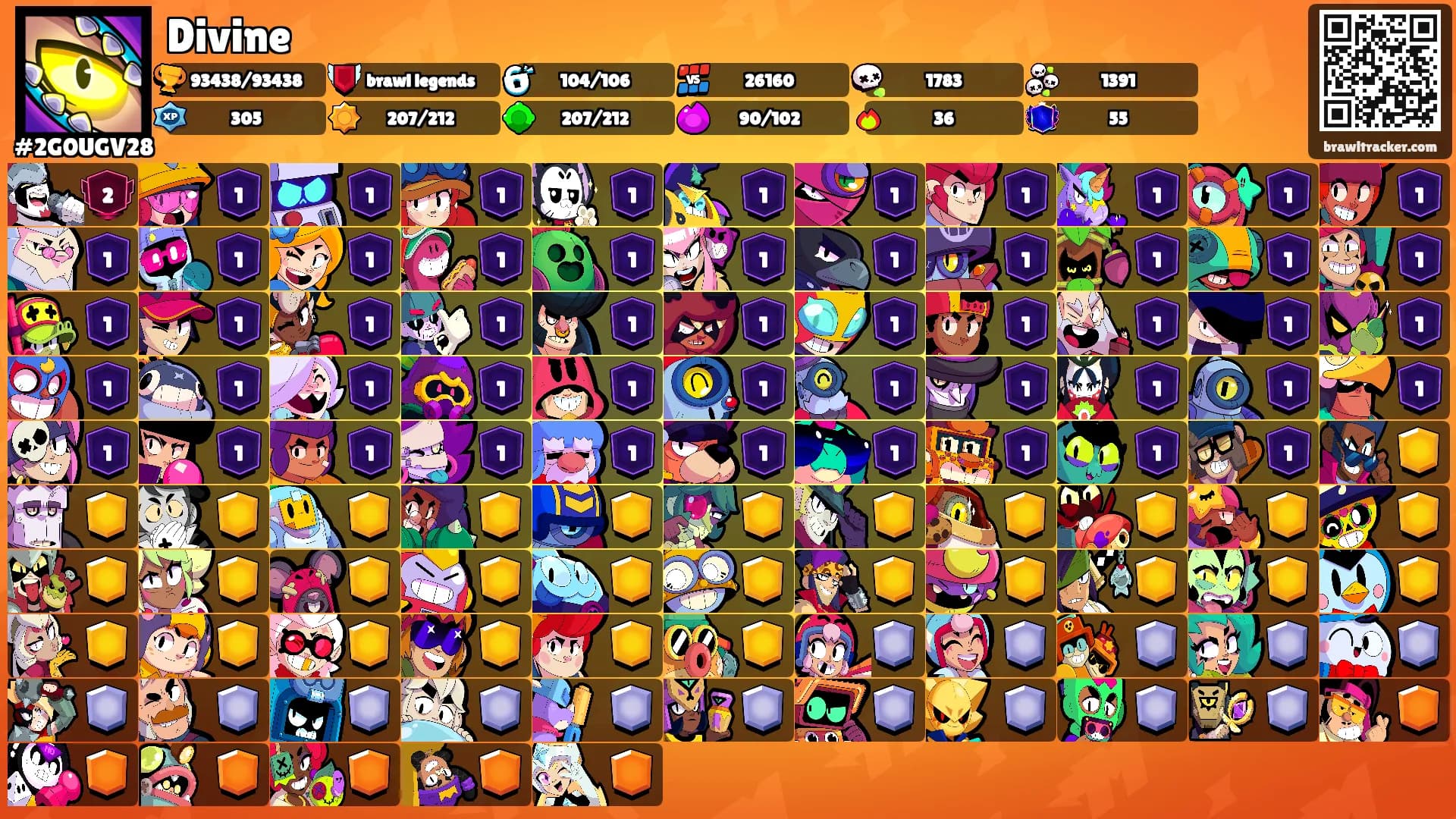 Divine's Ranks