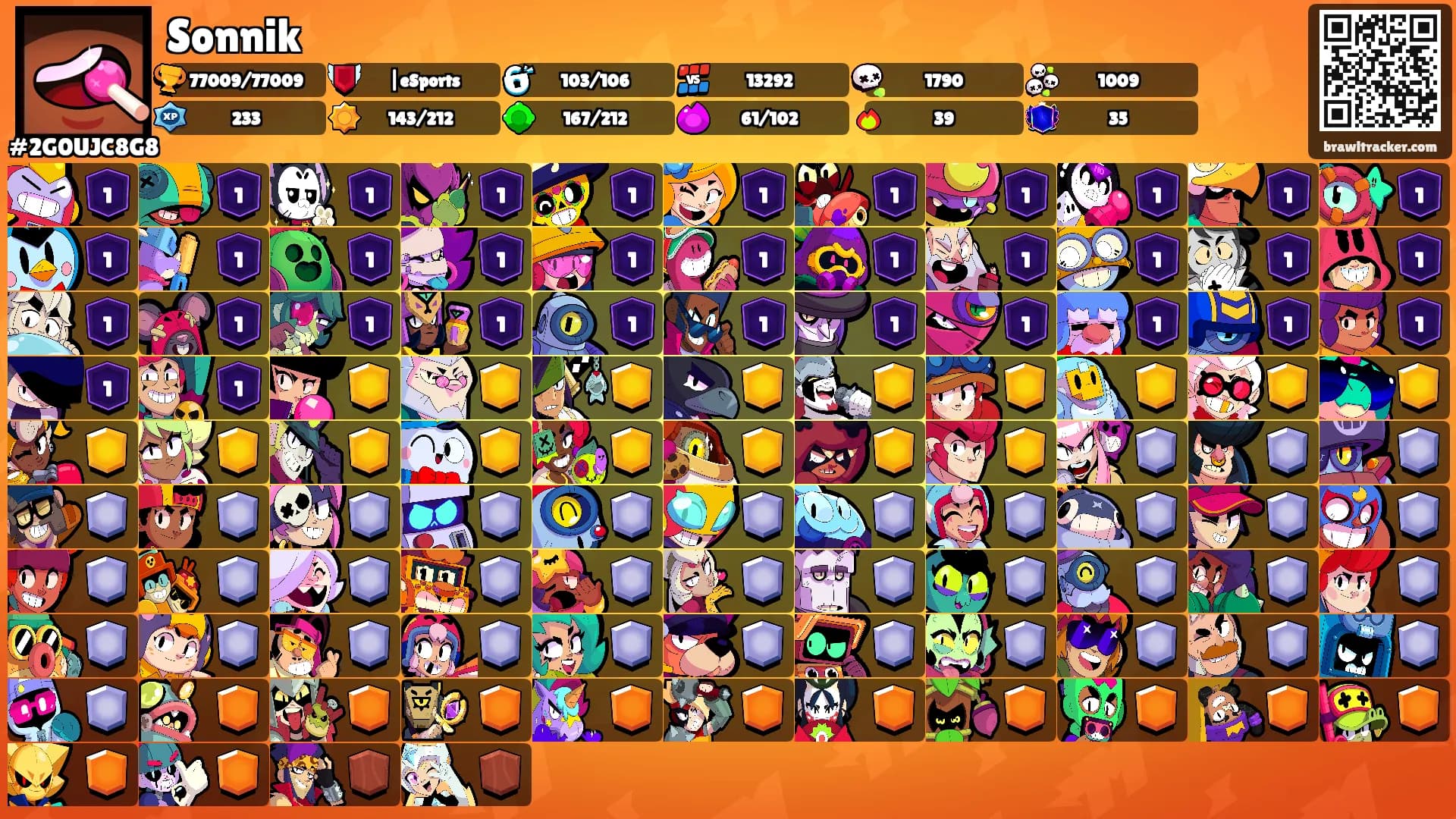 Sonnik's Ranks