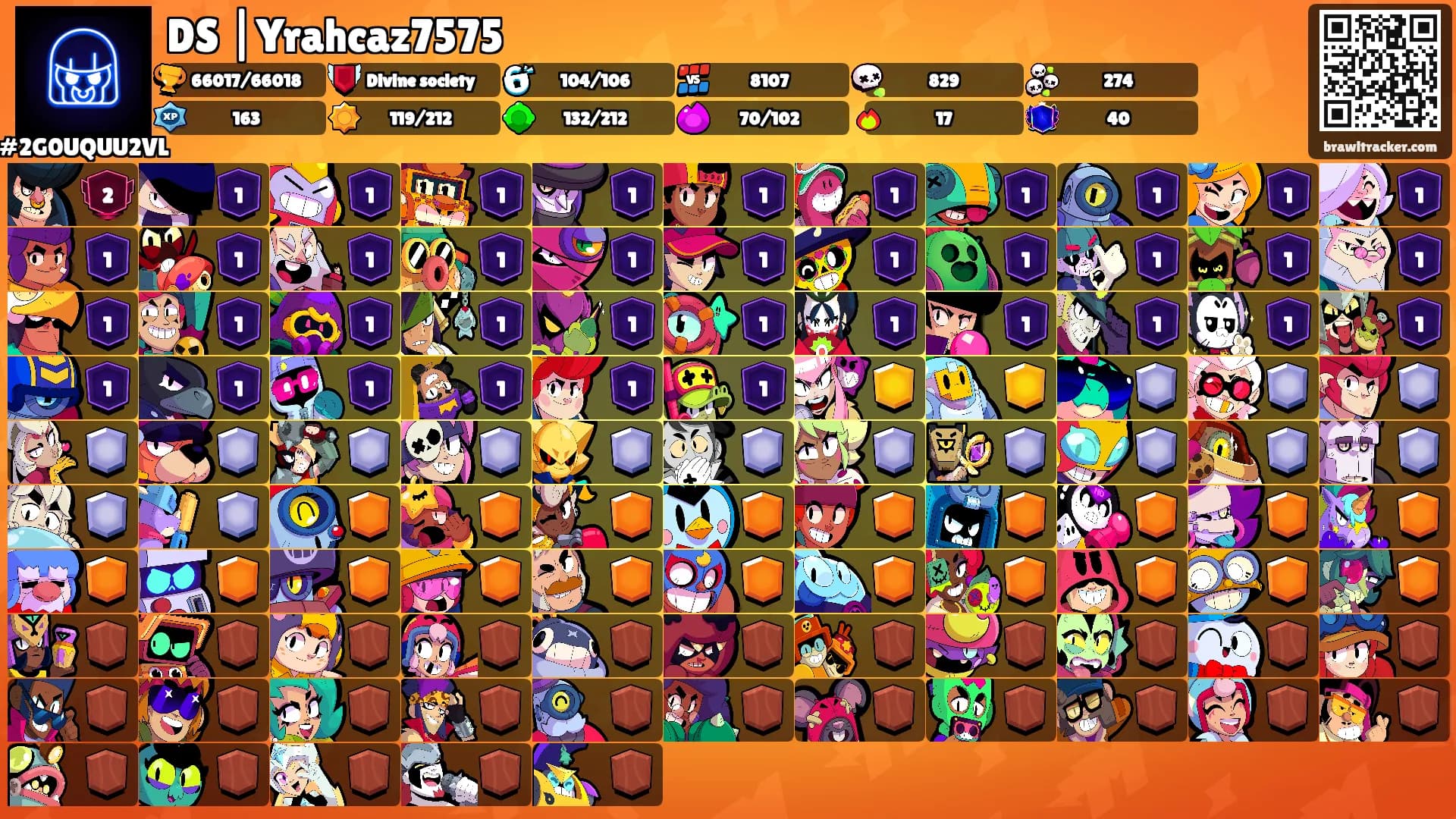 DS |Yrahcaz7575's Ranks
