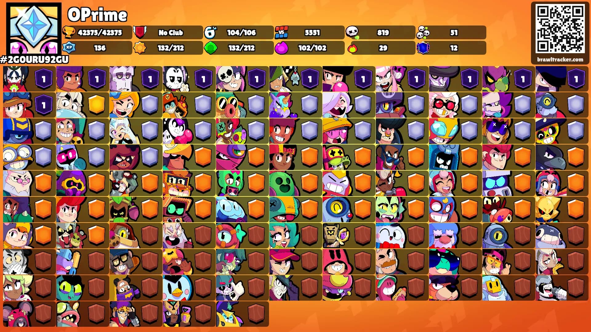 OPrime's Ranks