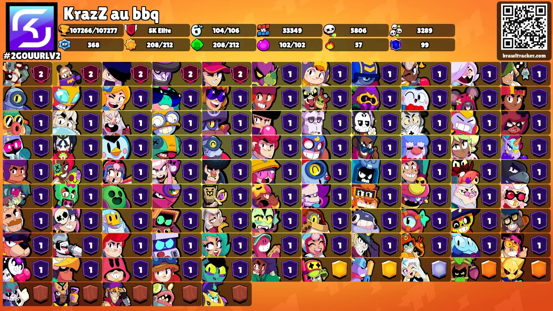 KrazZ au bbq's Ranks