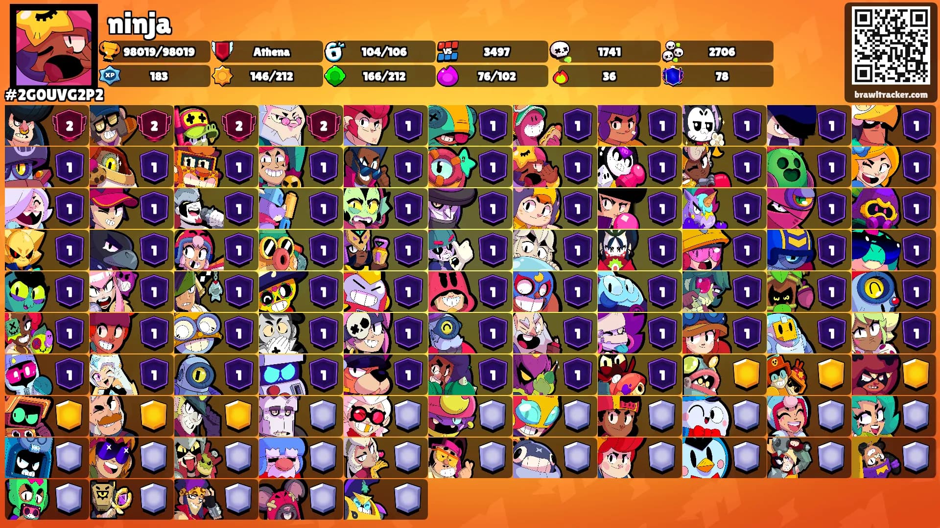 ninja's Ranks