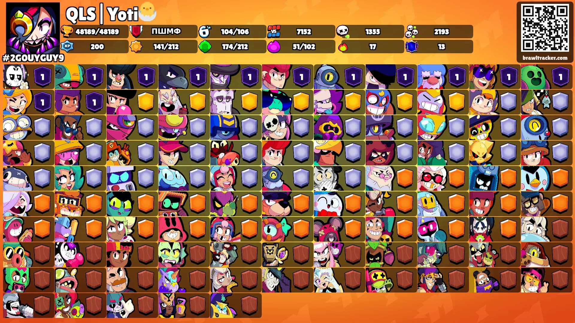 QLS|Yoti🐣's Ranks