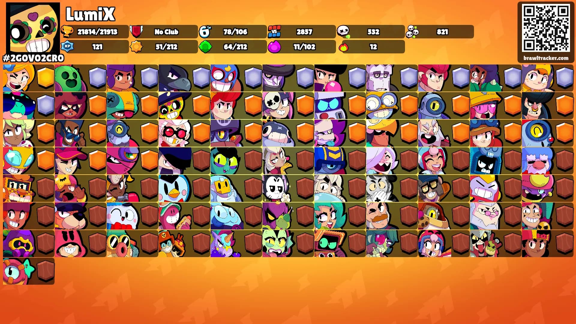 LumiX's Ranks