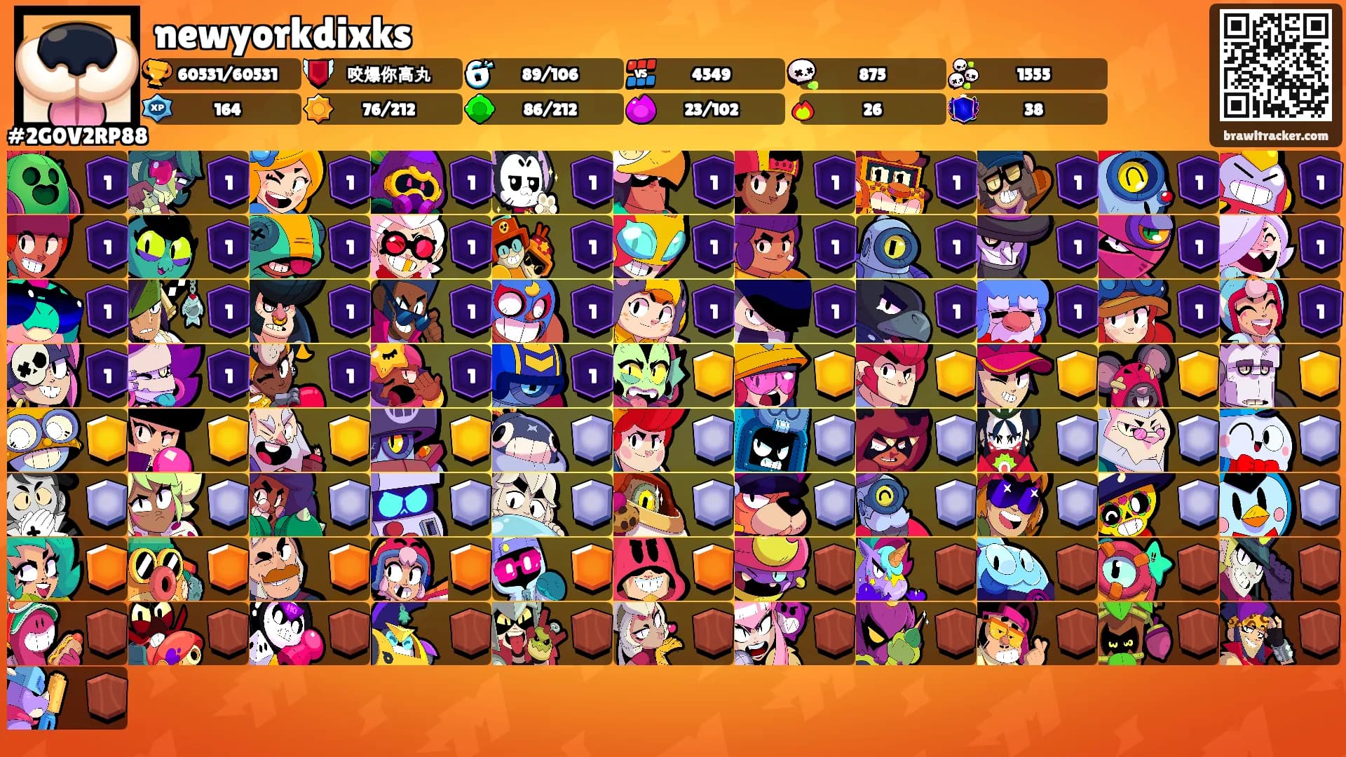 newyorkdixks's Ranks