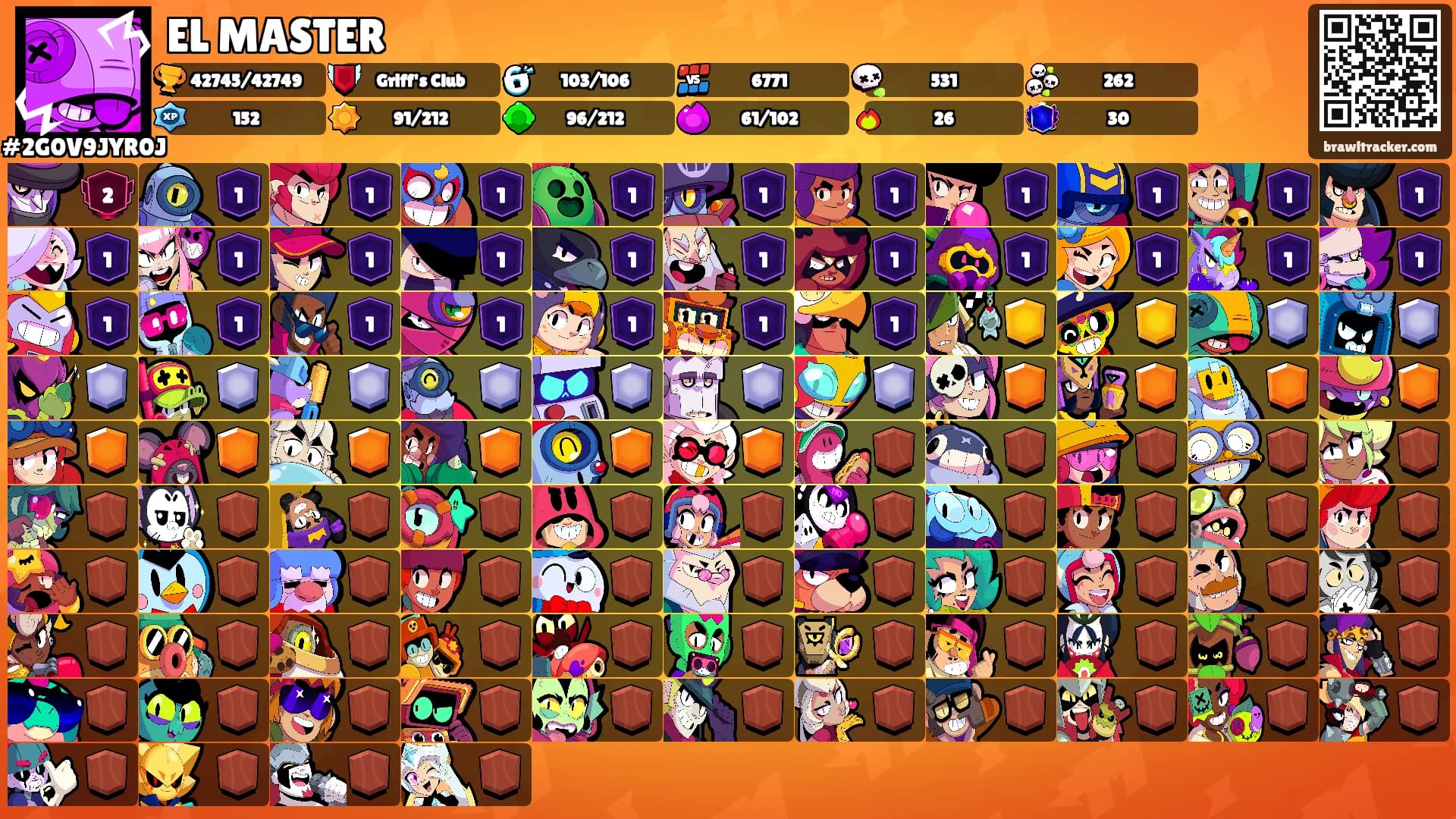 EL MASTER's Ranks