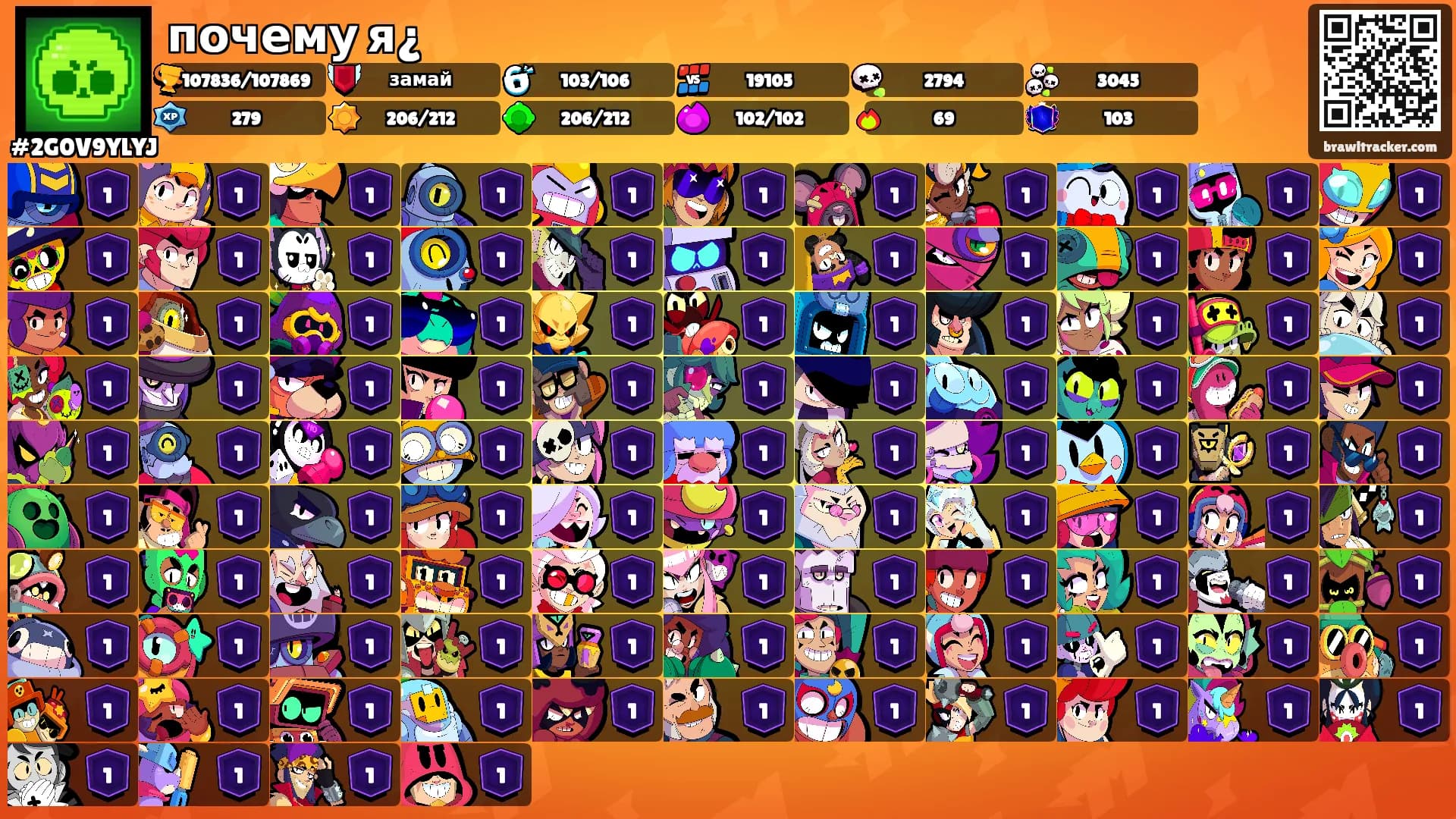 почему я¿'s Ranks