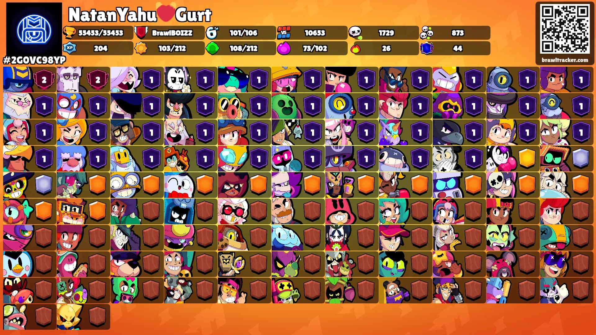 NatanYahu💓Gurt's Ranks