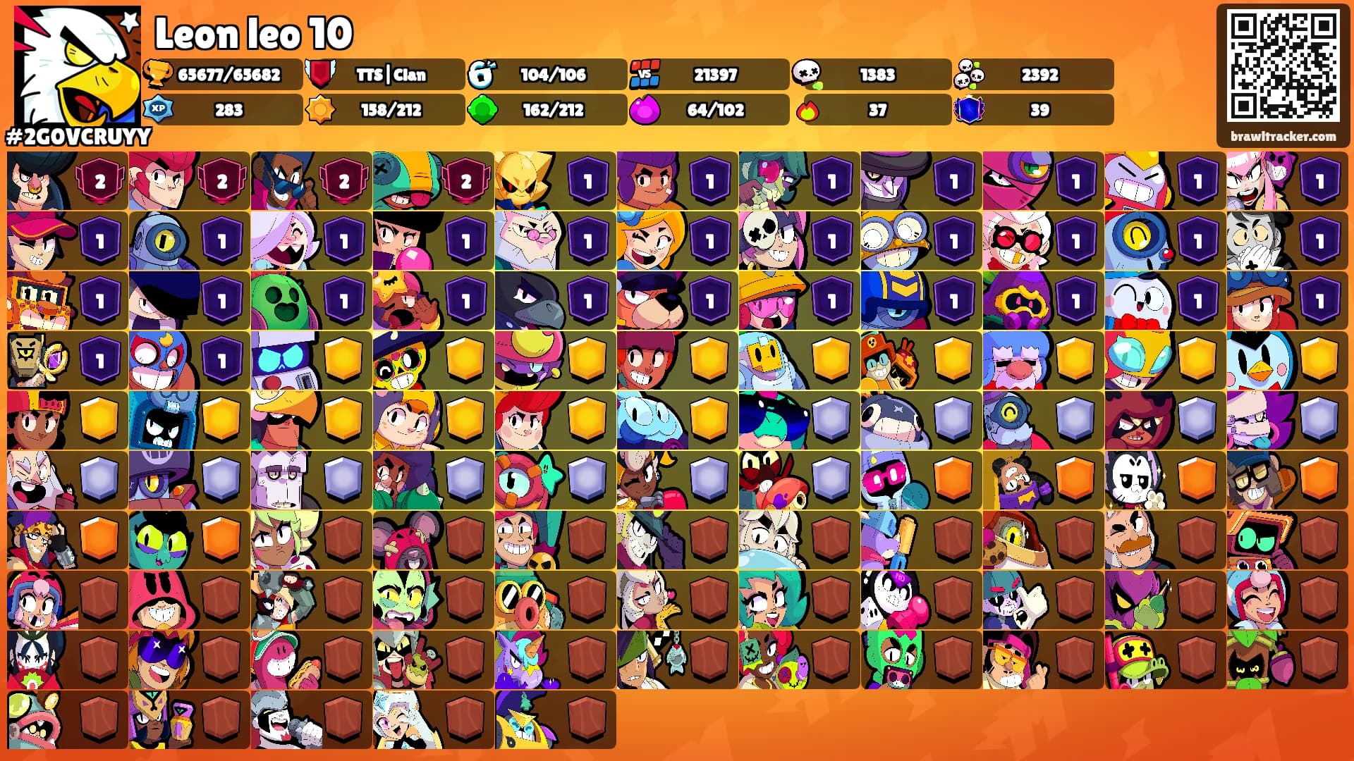 Leon leo 10's Ranks