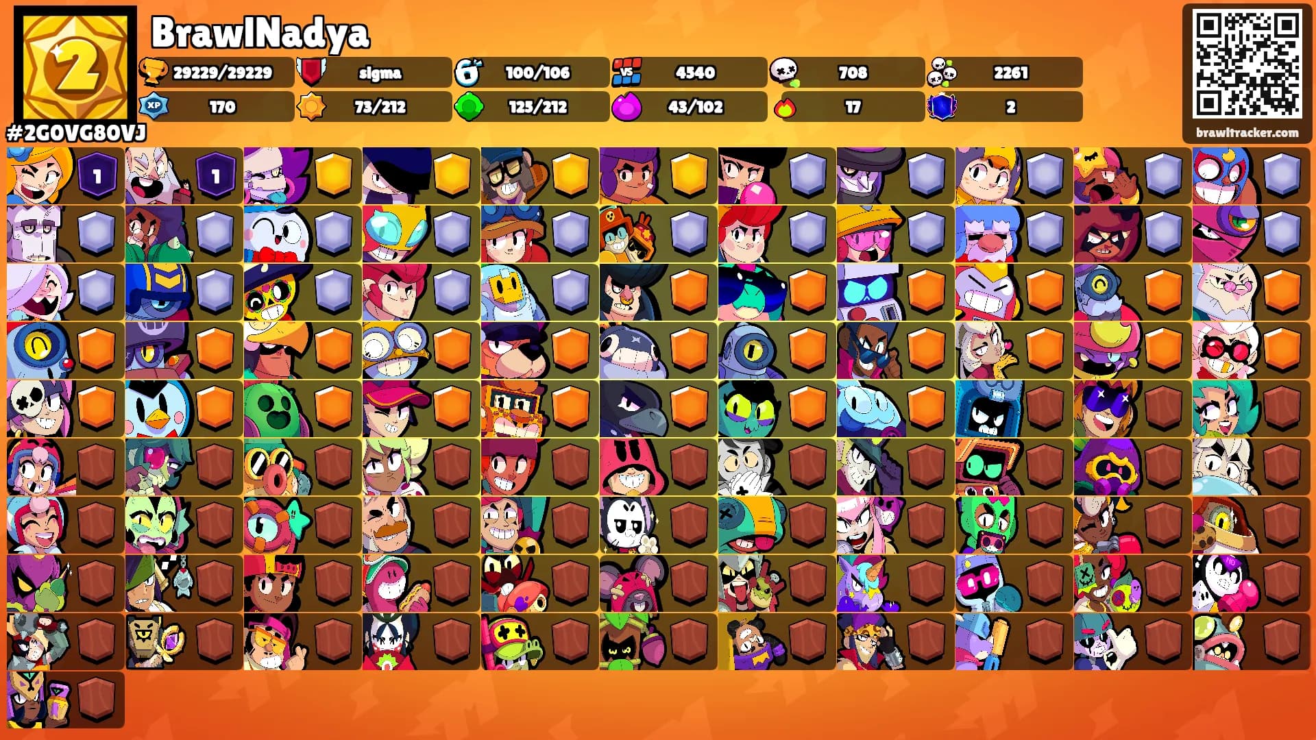 BrawlNadya's Ranks