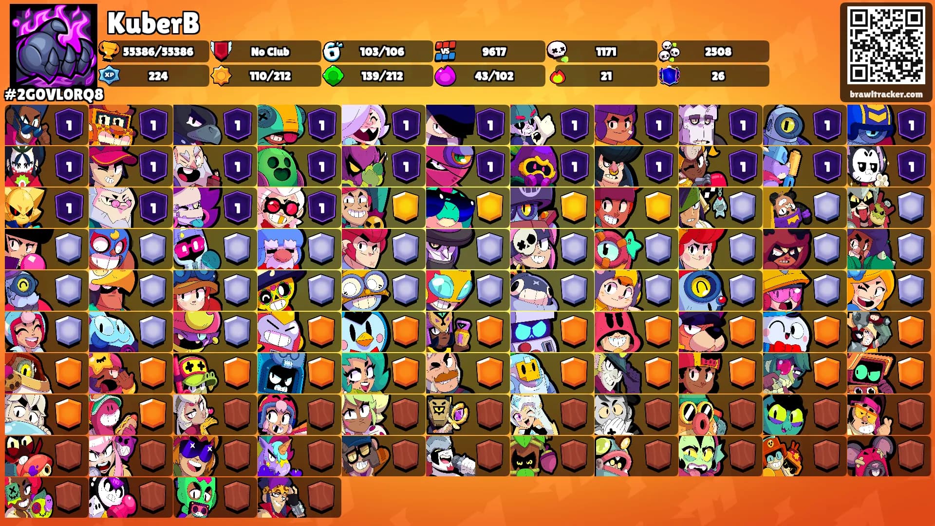 KuberB's Ranks