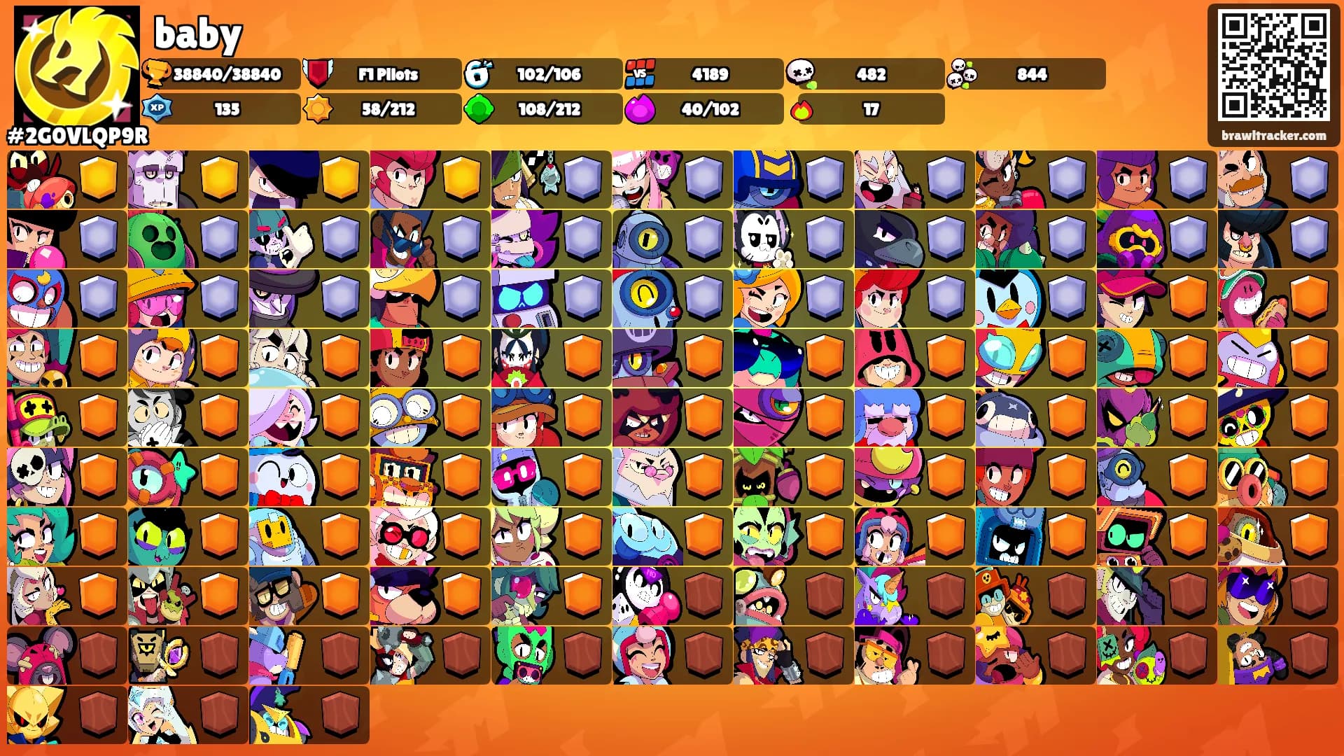 baby's Ranks