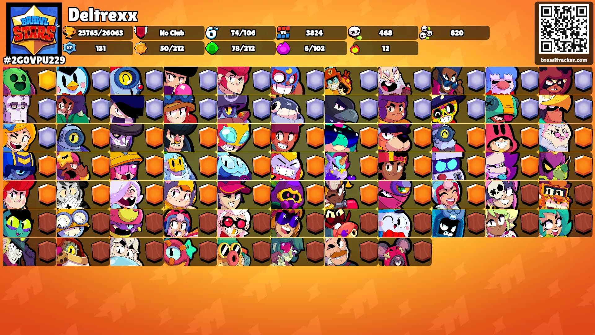 Deltrexx's Ranks