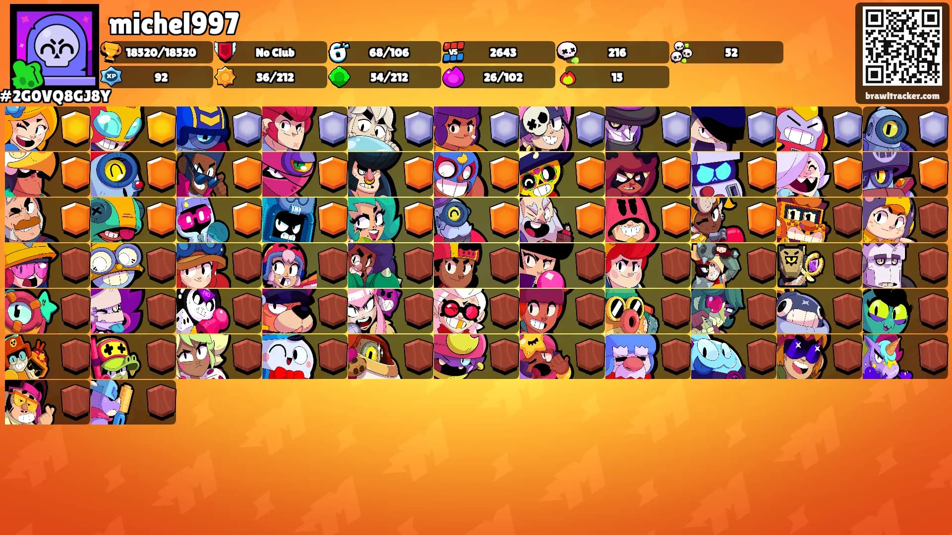 michel997's Ranks