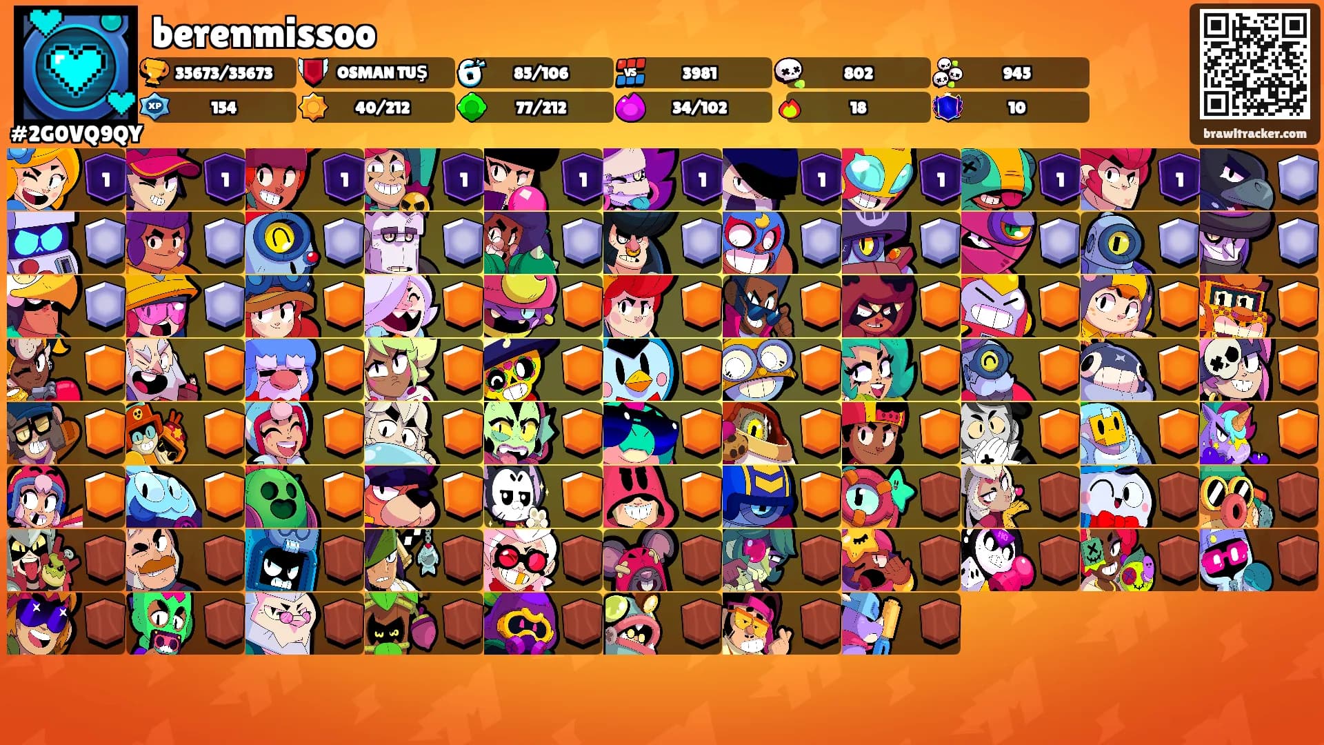 berenmissoo's Ranks