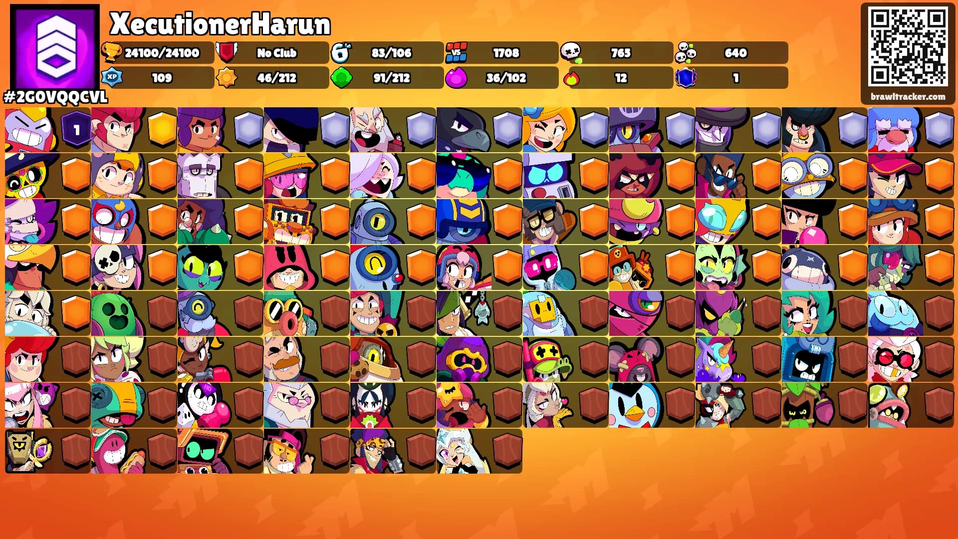 XecutionerHarun's Ranks
