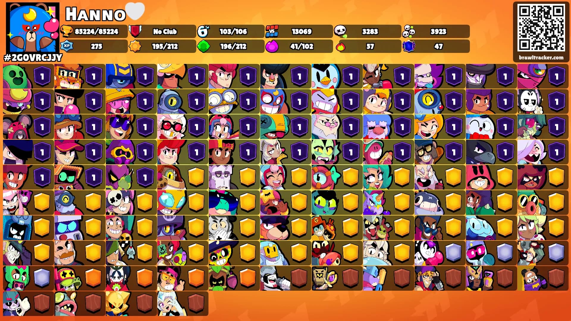 Hᴀɴɴᴏ🤍's Ranks