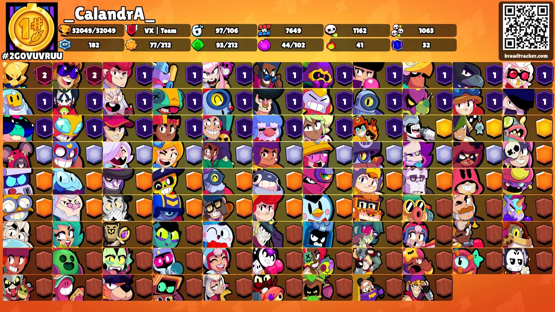 _CalandrA_'s Ranks