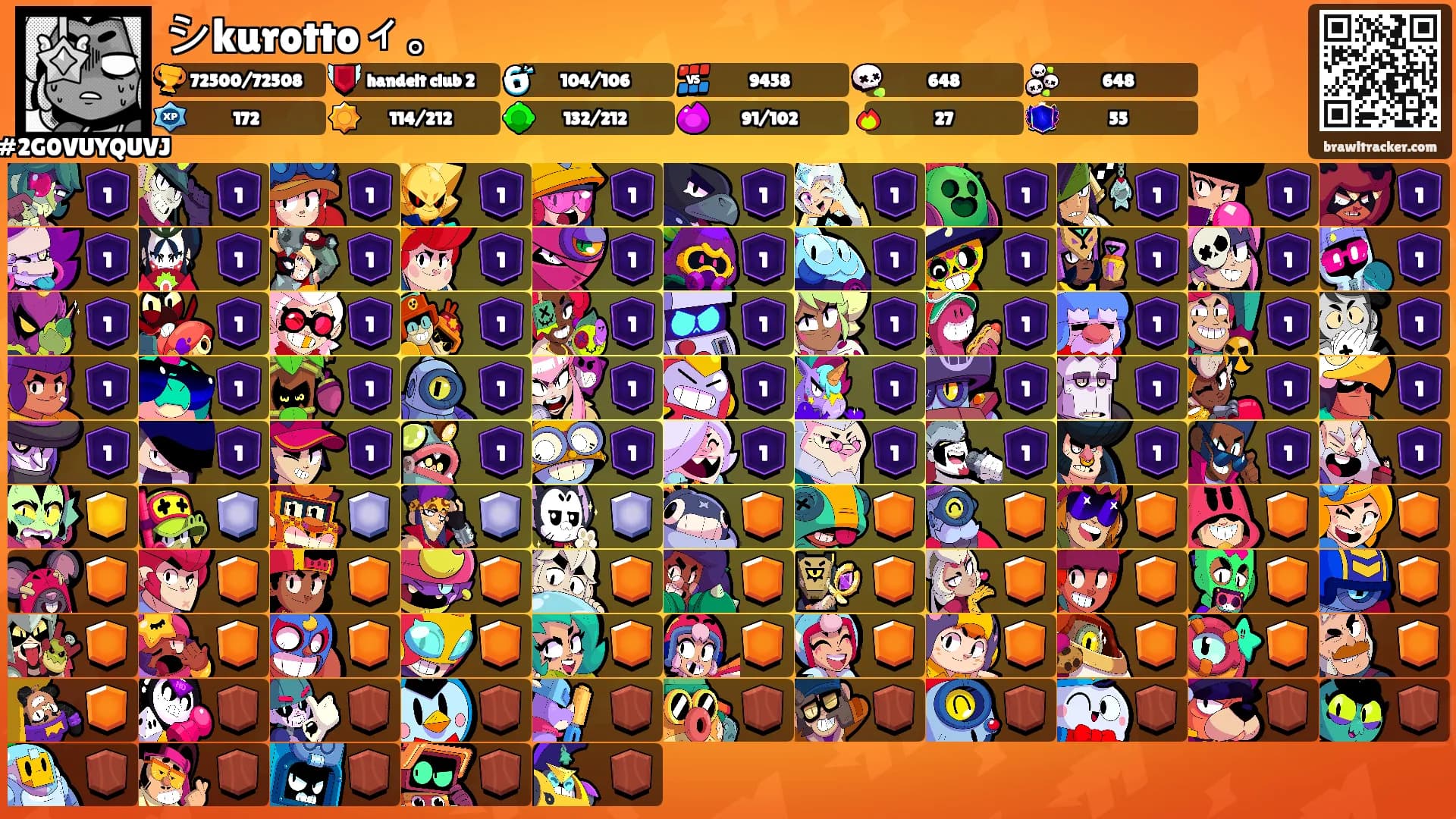 シkurottoィ。's Ranks
