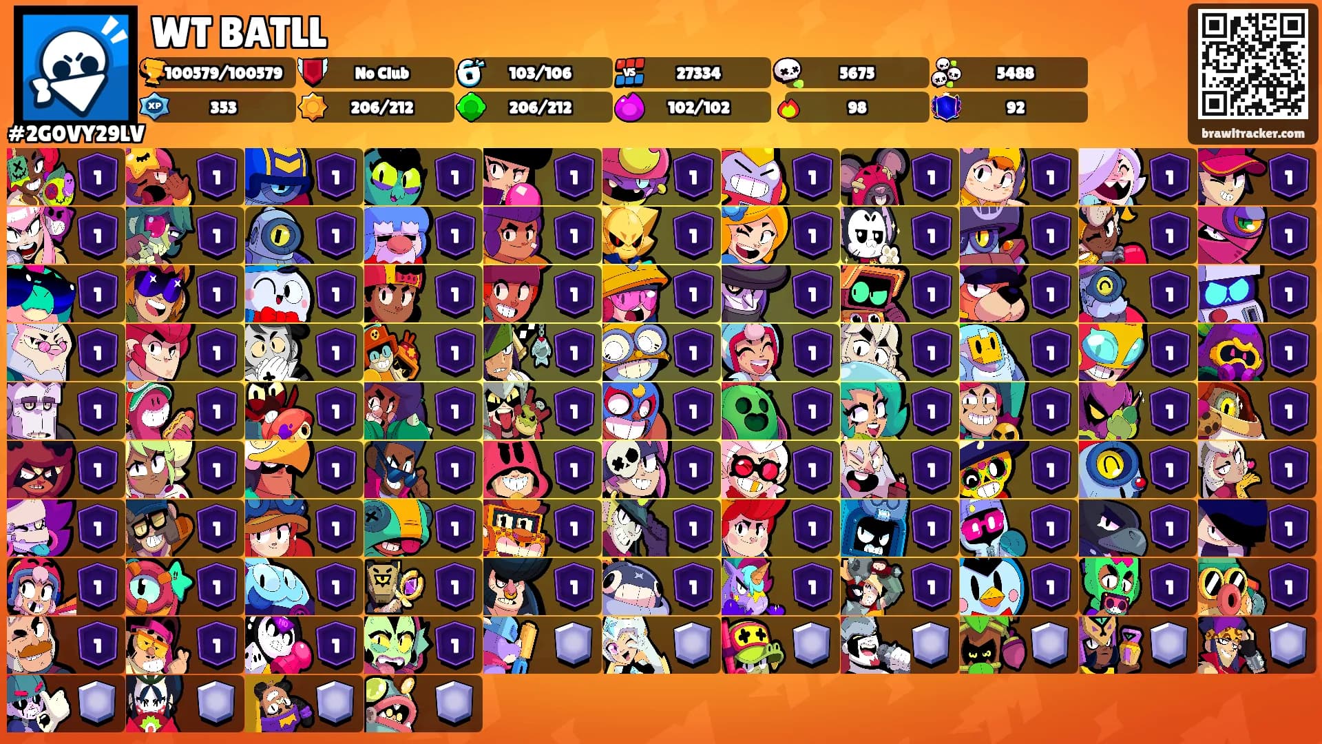 WT BATLL's Ranks