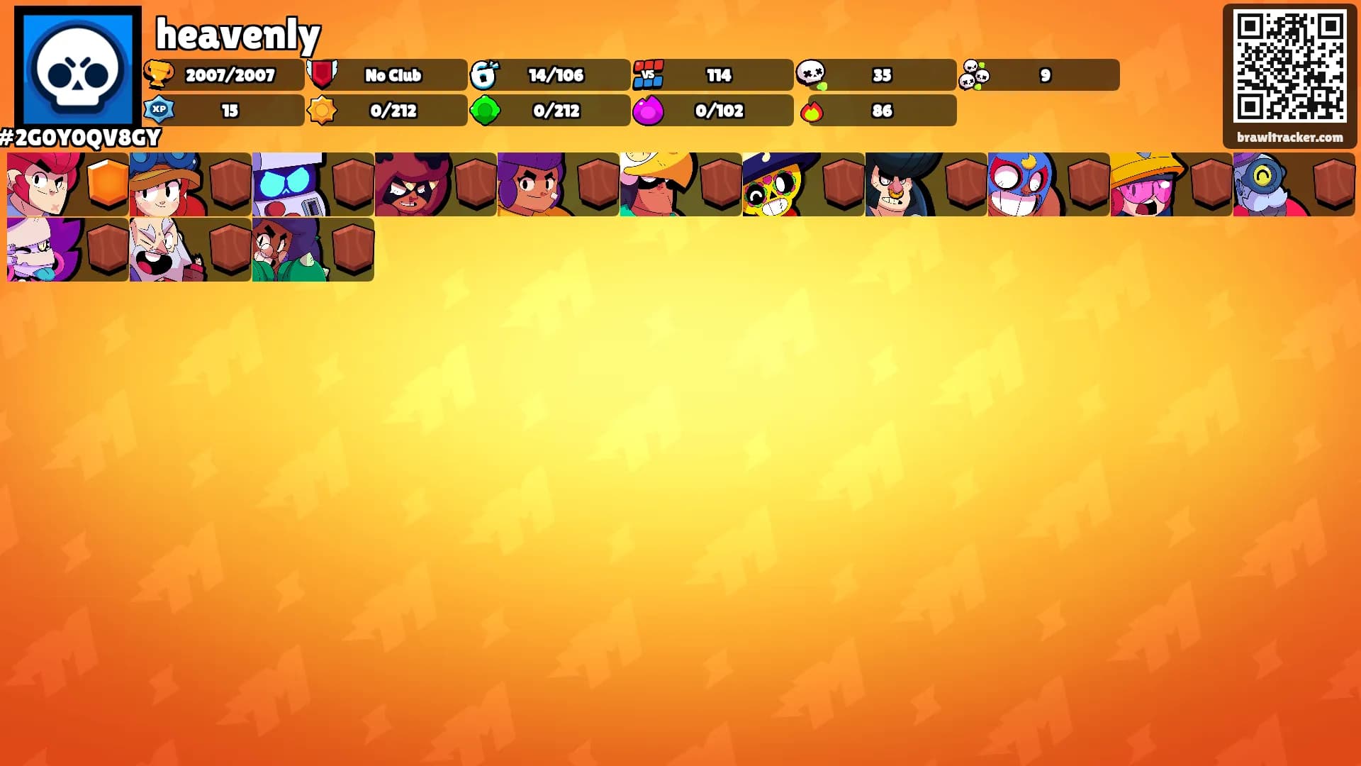 heavenly's Ranks