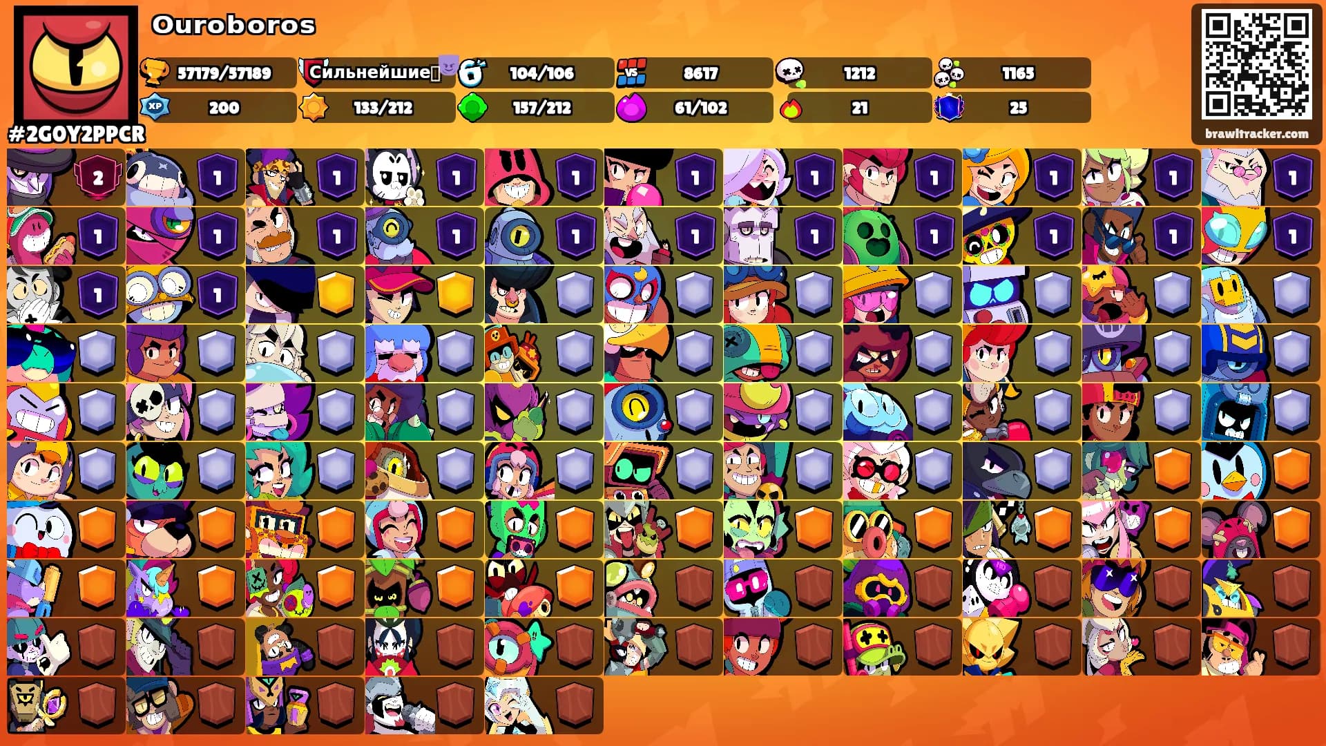 ᴼᵘʳᵒᵇᵒʳᵒˢ's Ranks
