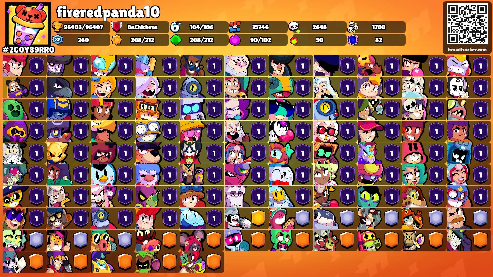 fireredpanda10's Ranks