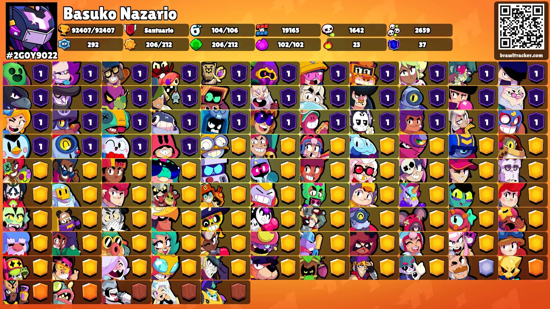 Basuko Nazario's Ranks