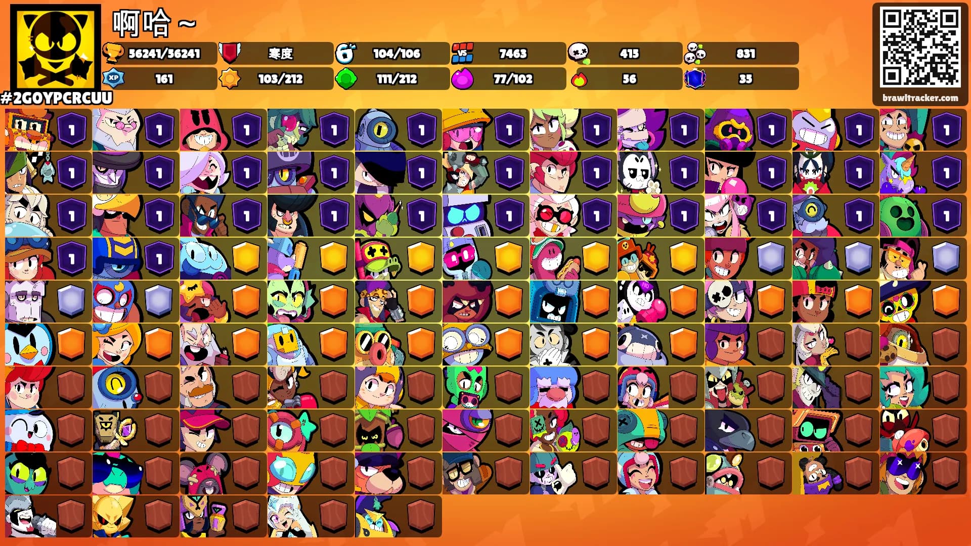 啊哈～'s Ranks