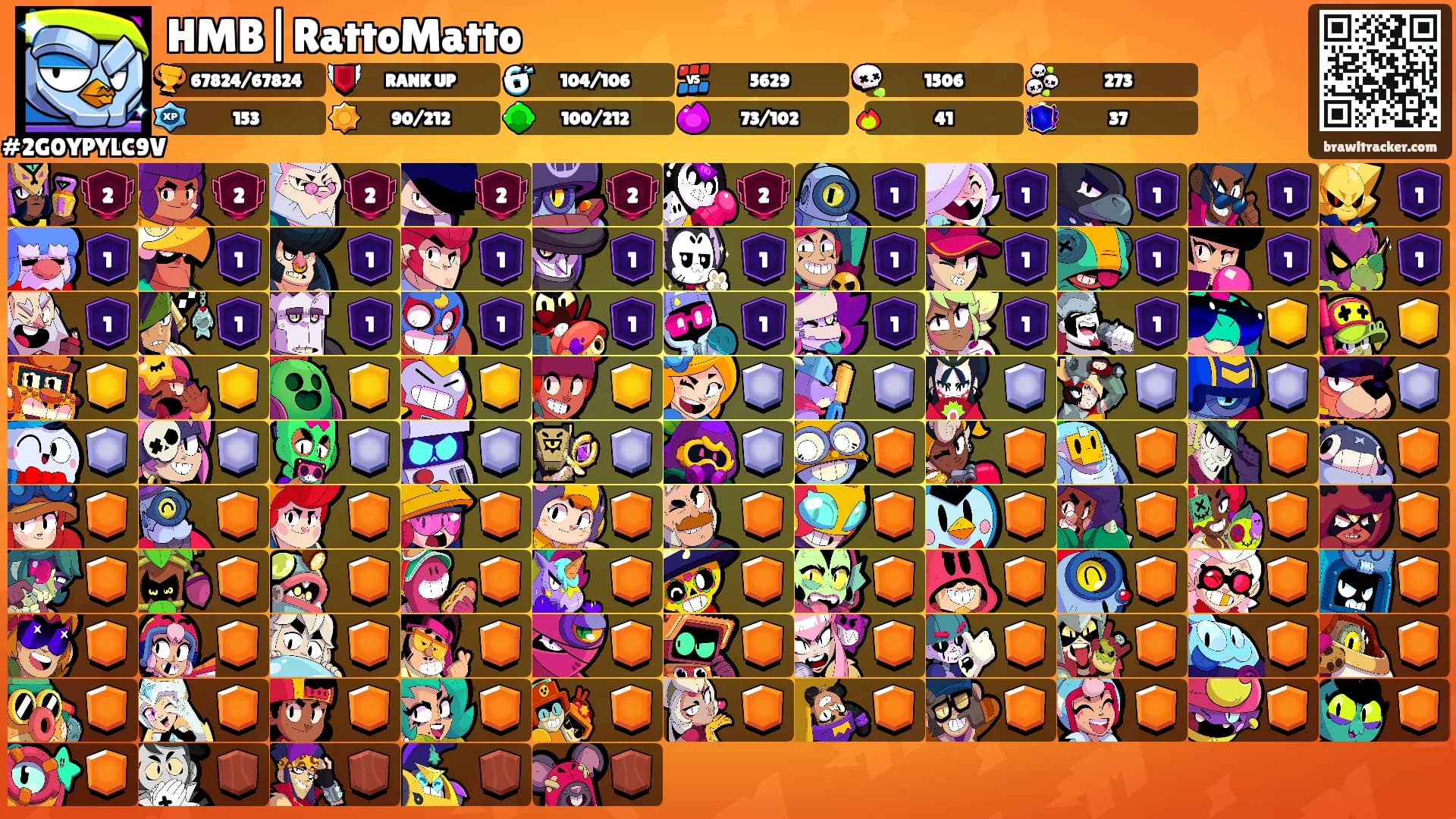HMB|RattoMatto's Ranks
