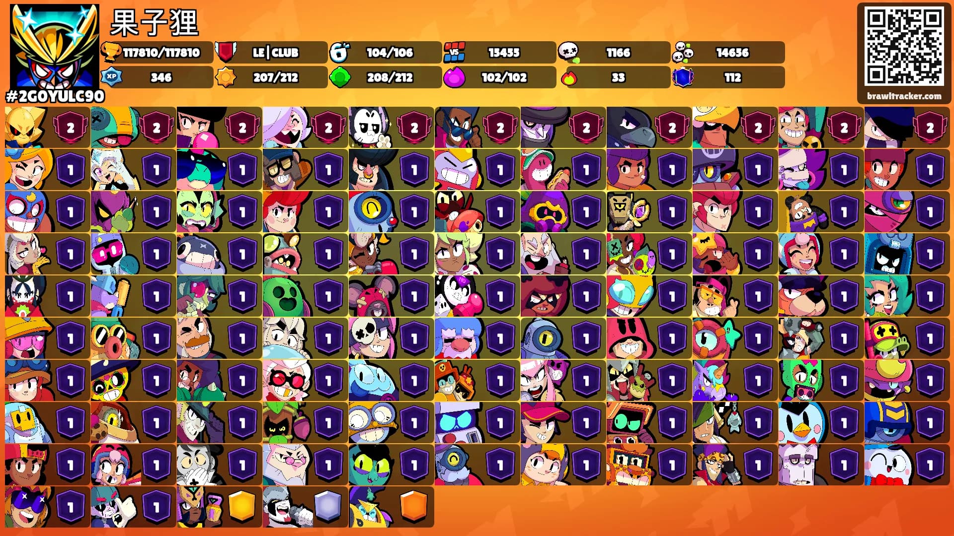 果子狸's Ranks