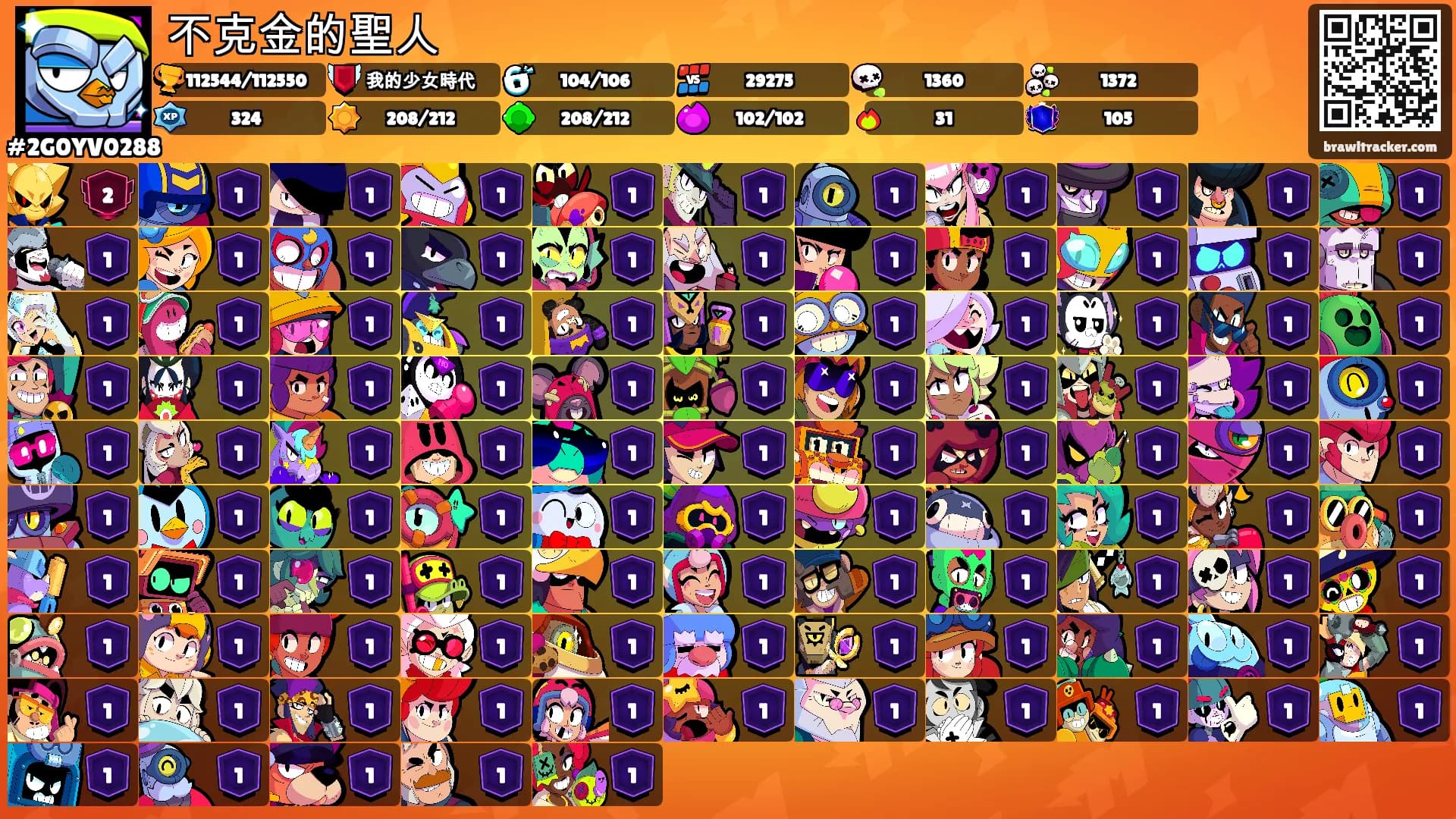 不克金的聖人's Ranks