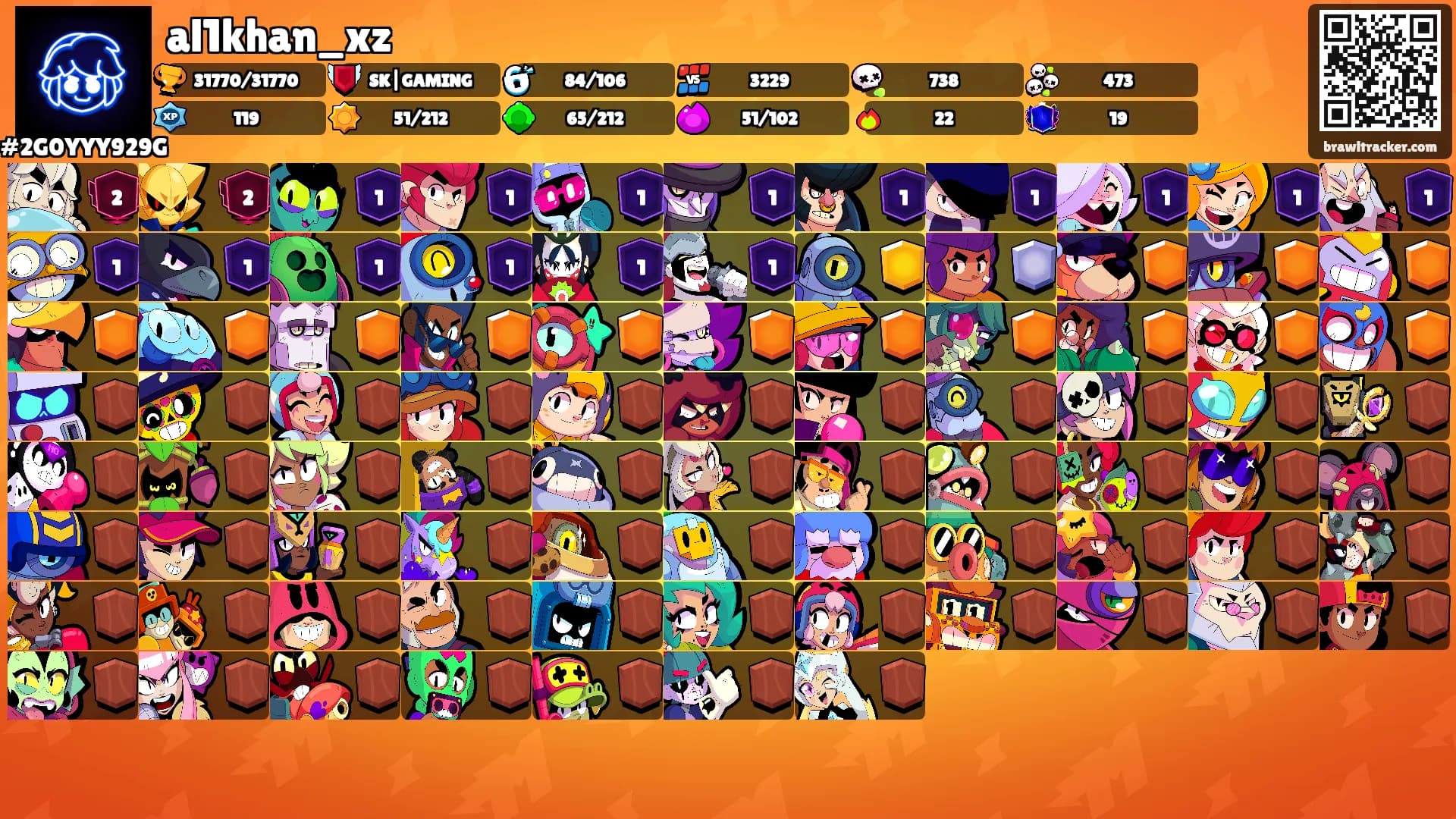 al1khan_xz's Ranks