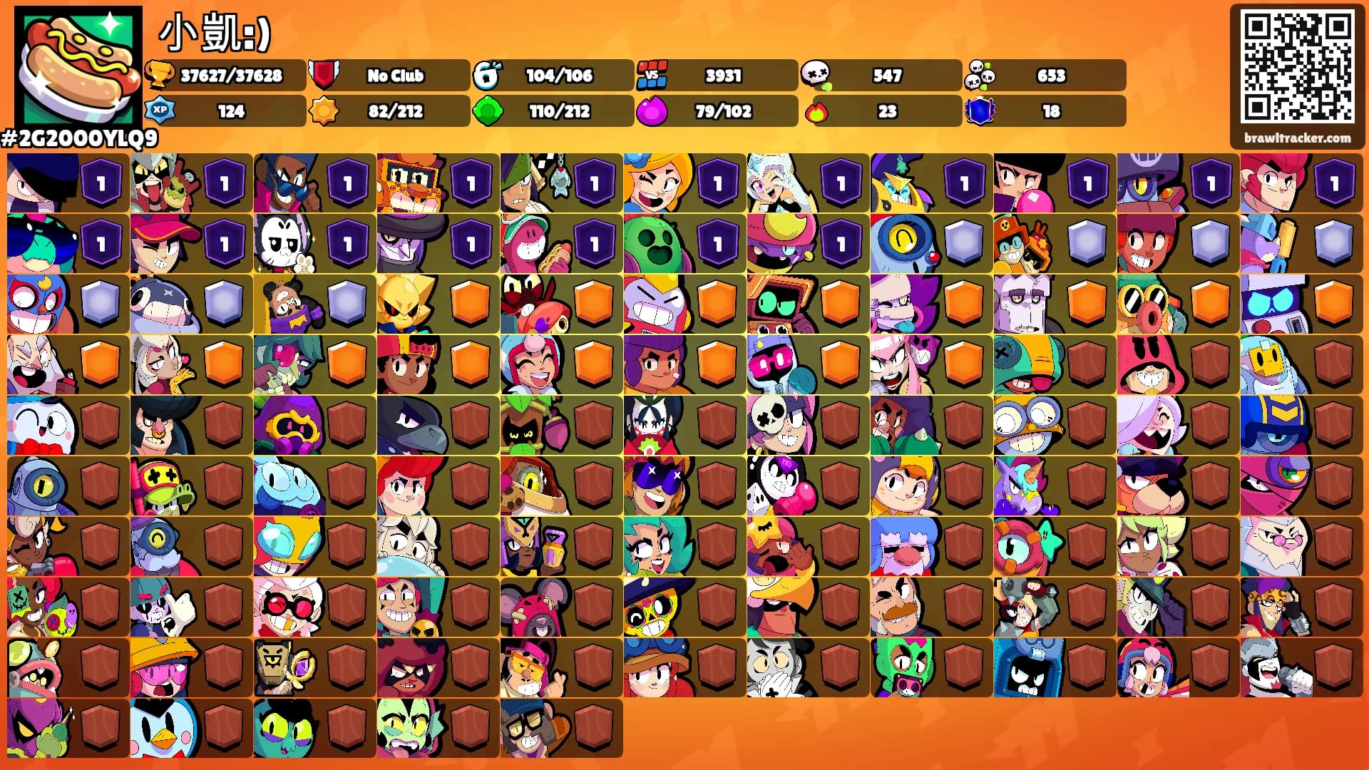 小凱:)'s Ranks