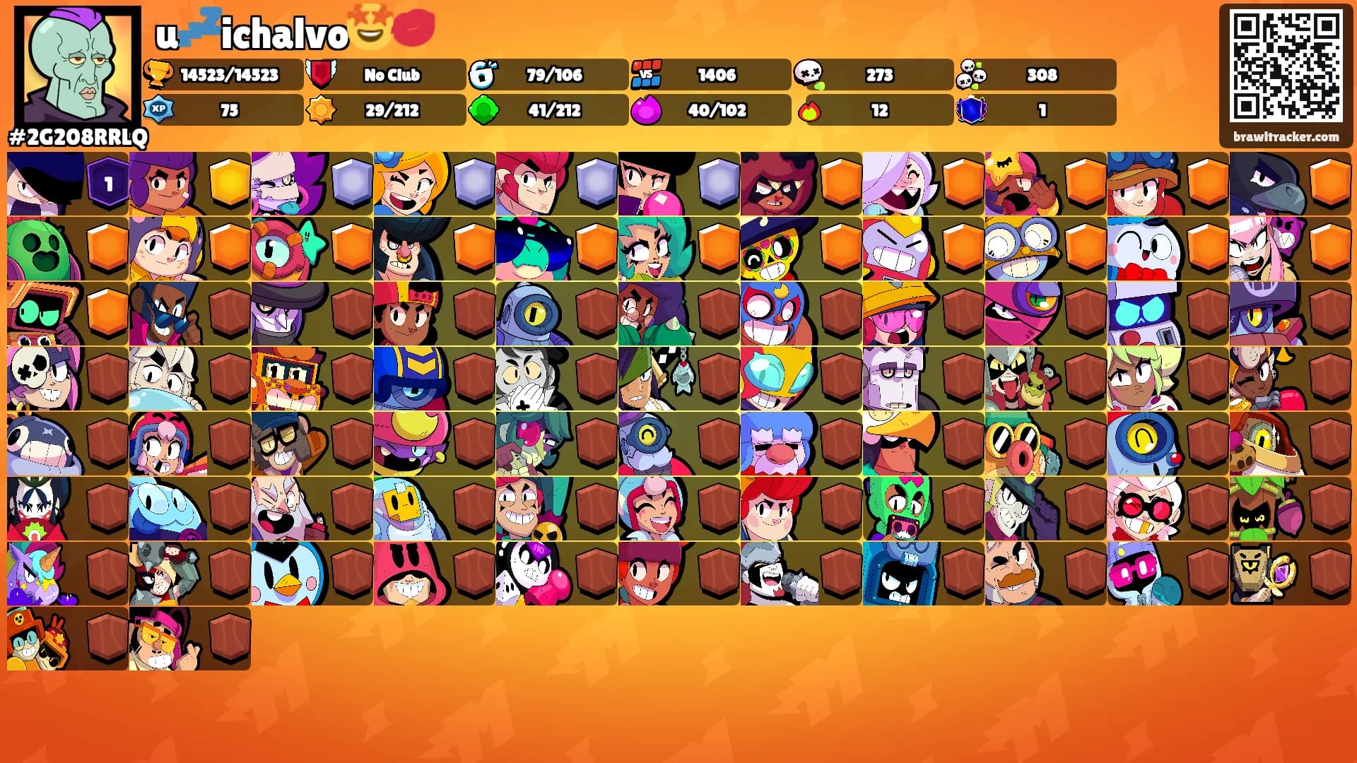 u💤ichalvo🤩💋's Ranks