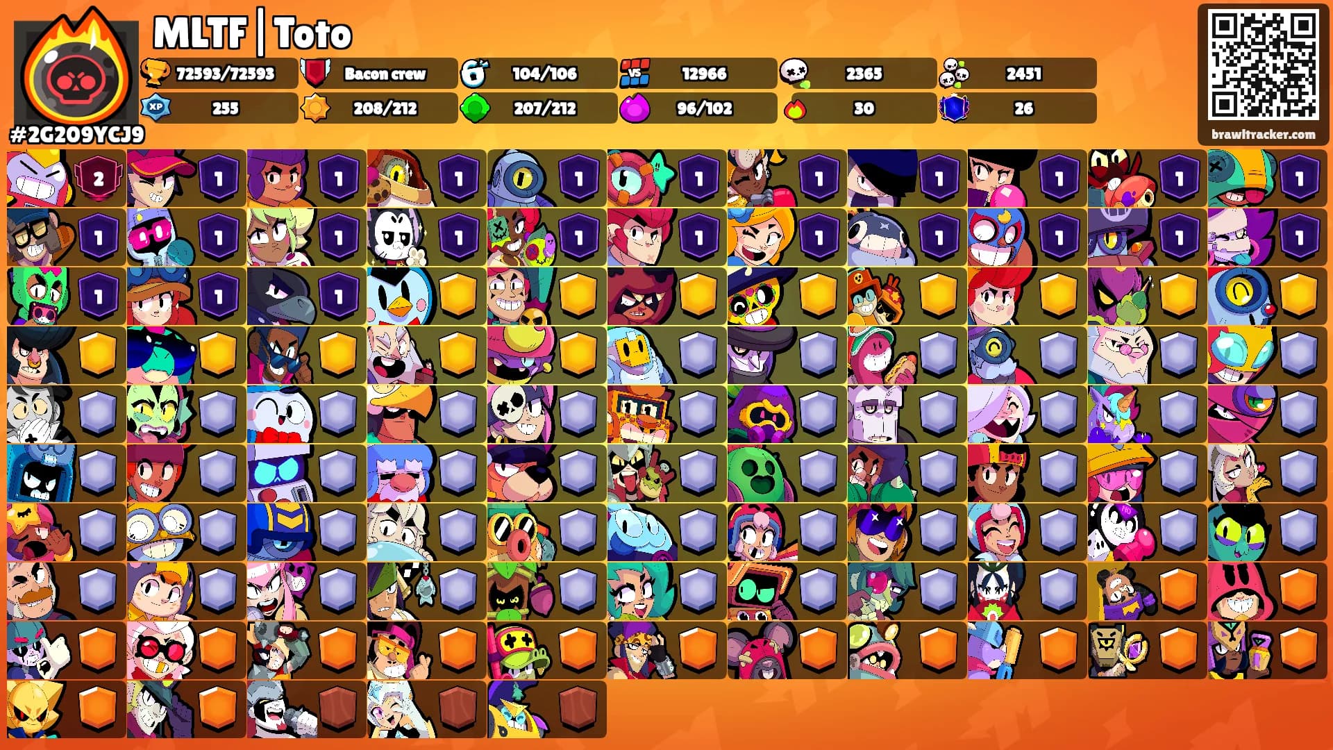 MLTF|Toto's Ranks