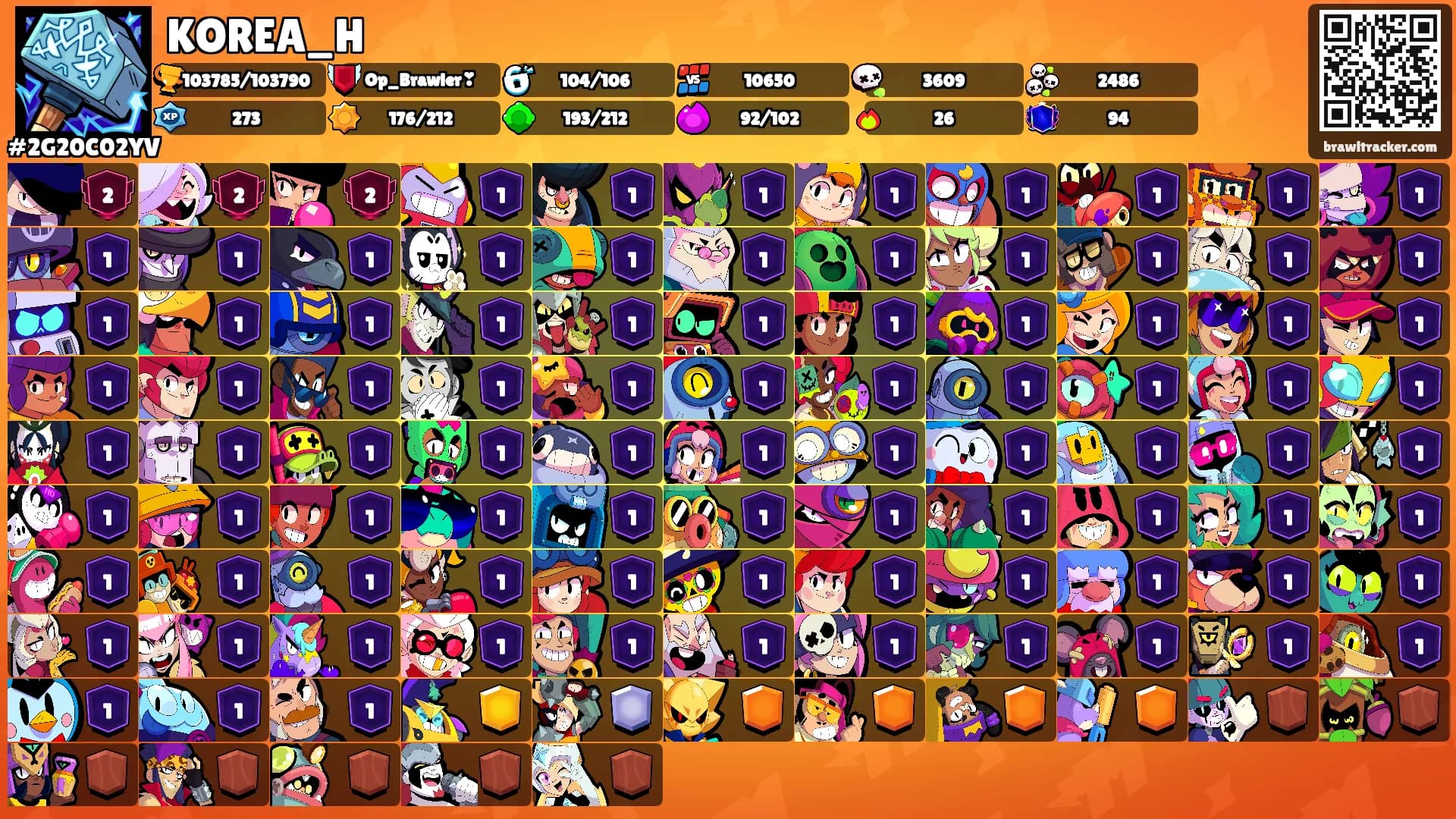 KOREA_H's Ranks