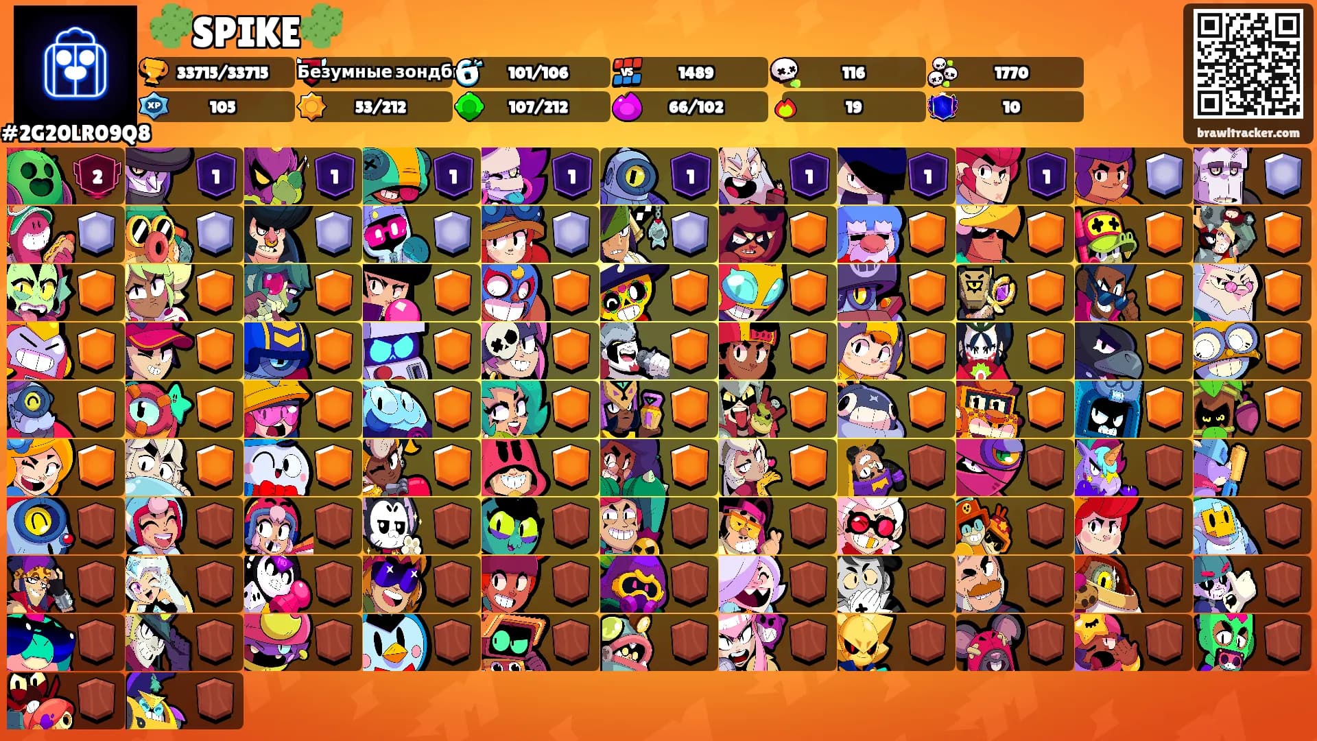 🌵SPIKE🌵's Ranks