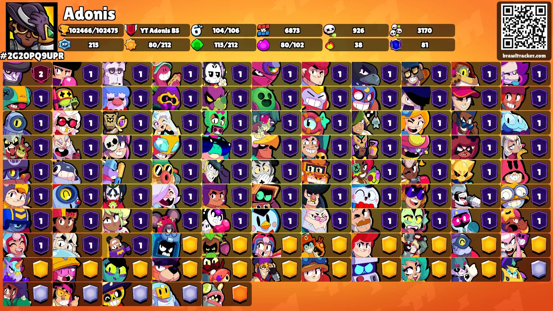Adonis's Ranks