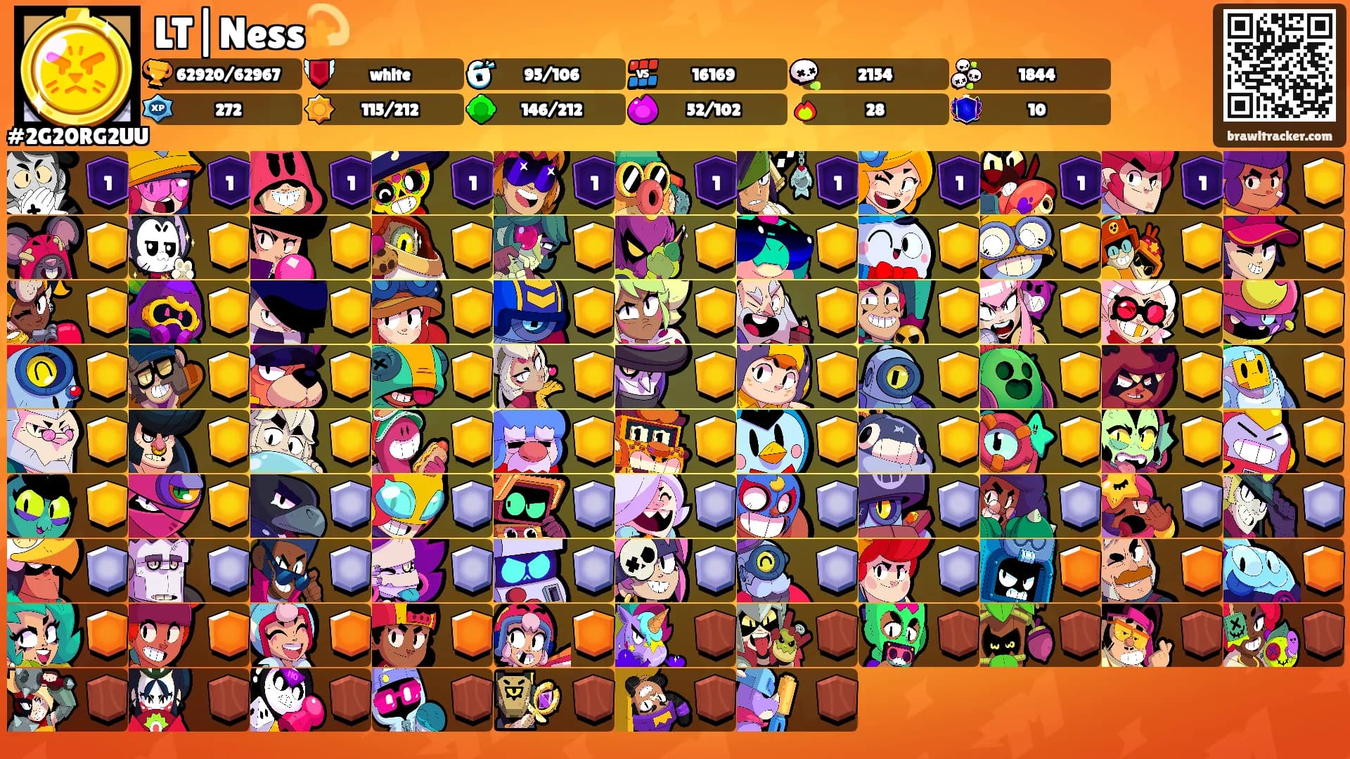 LT|Ness💫's Ranks