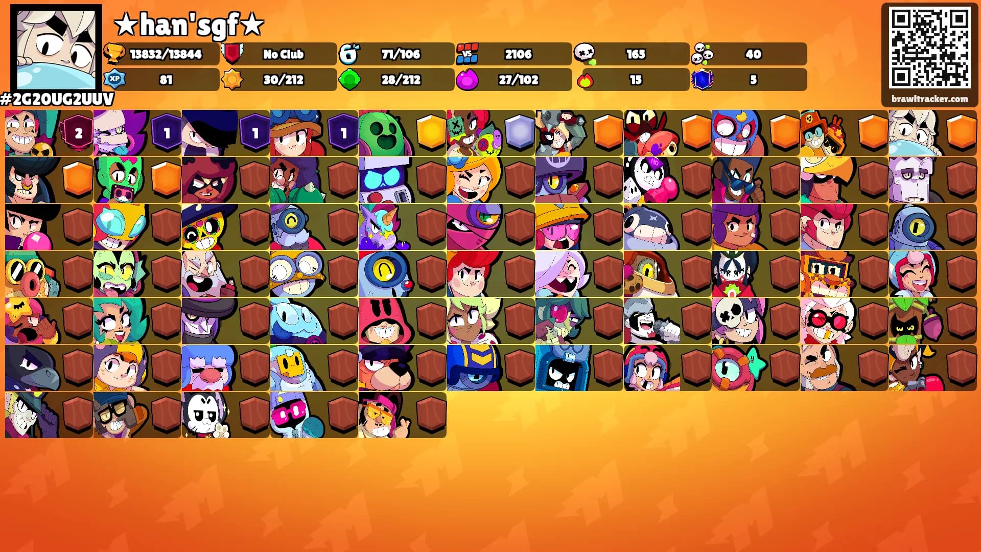 ★han'sgf★'s Ranks