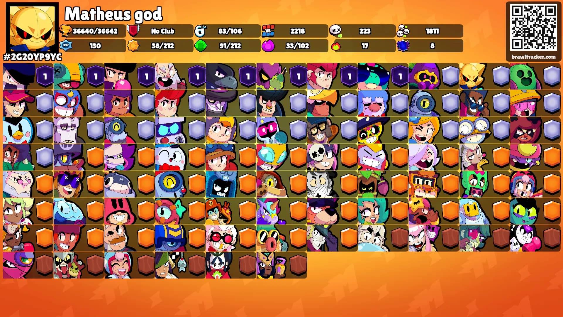Matheus god's Ranks
