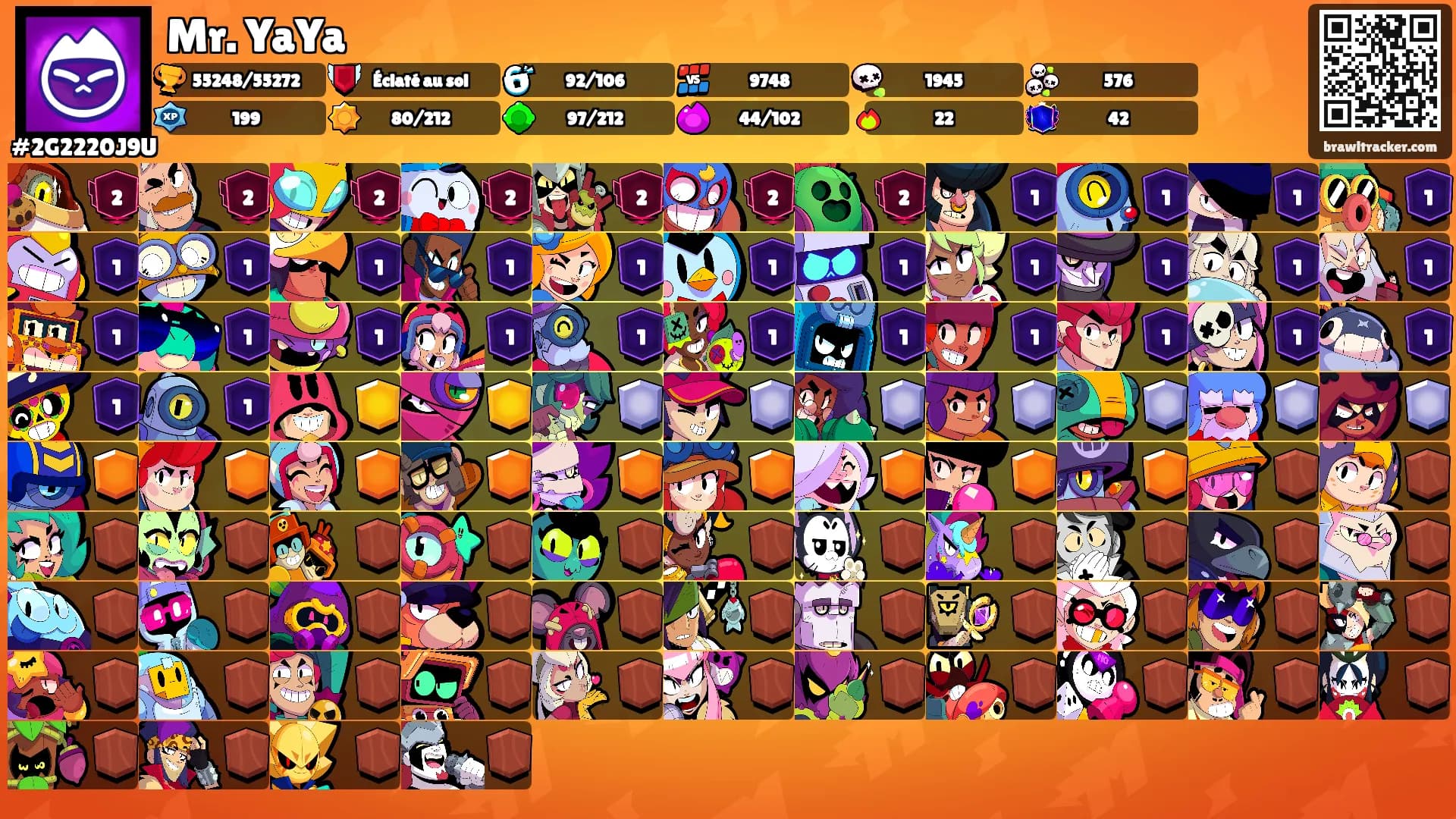 Mr. YaYa's Ranks
