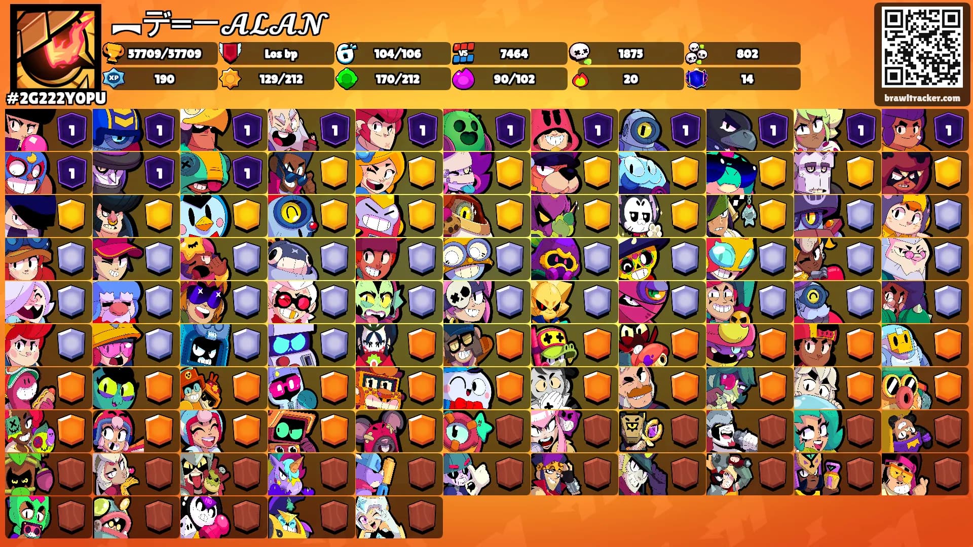 ︻デ═一𝓐𝓛𝓐𝓝's Ranks
