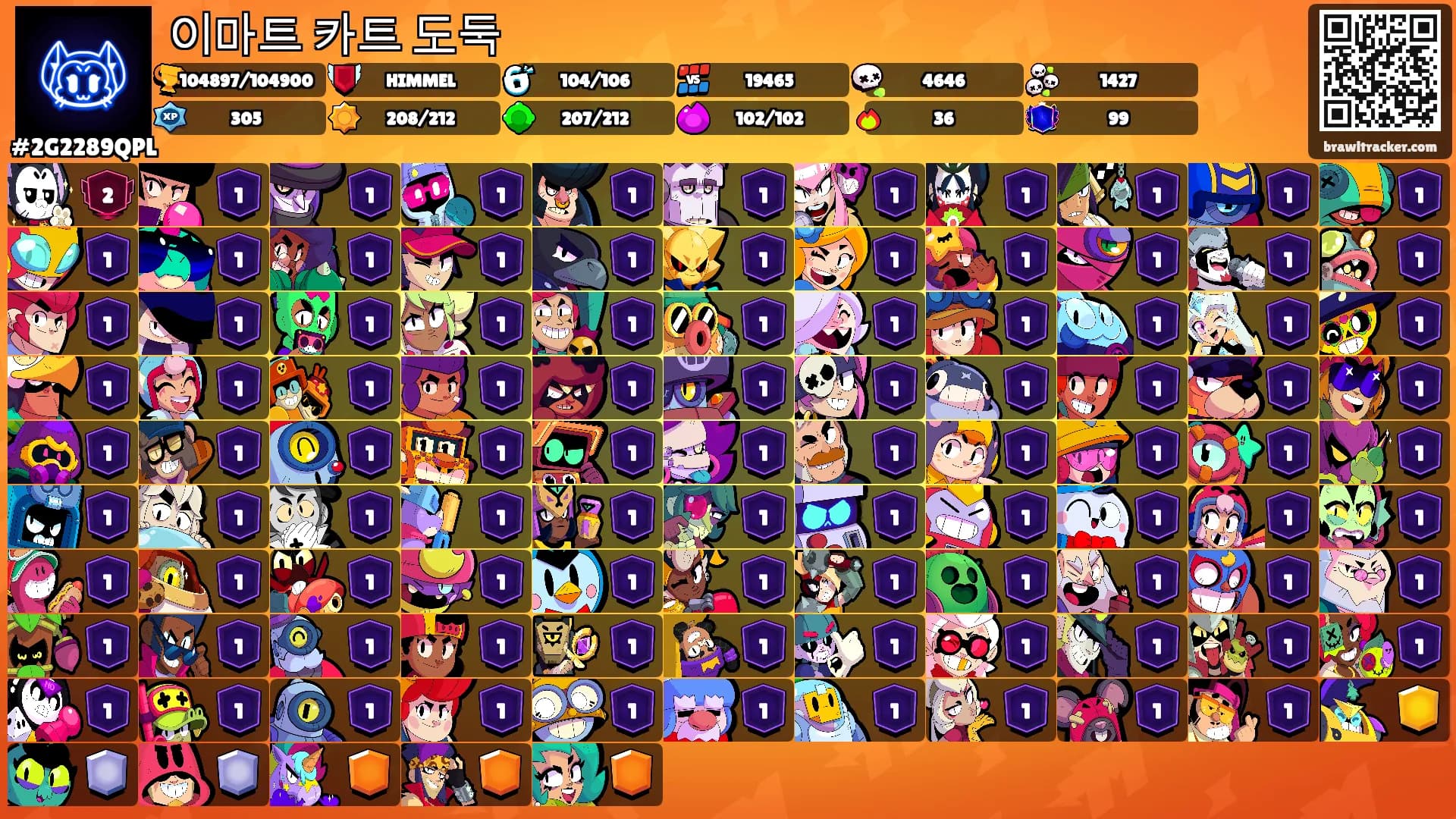 이마트 카트 도둑's Ranks