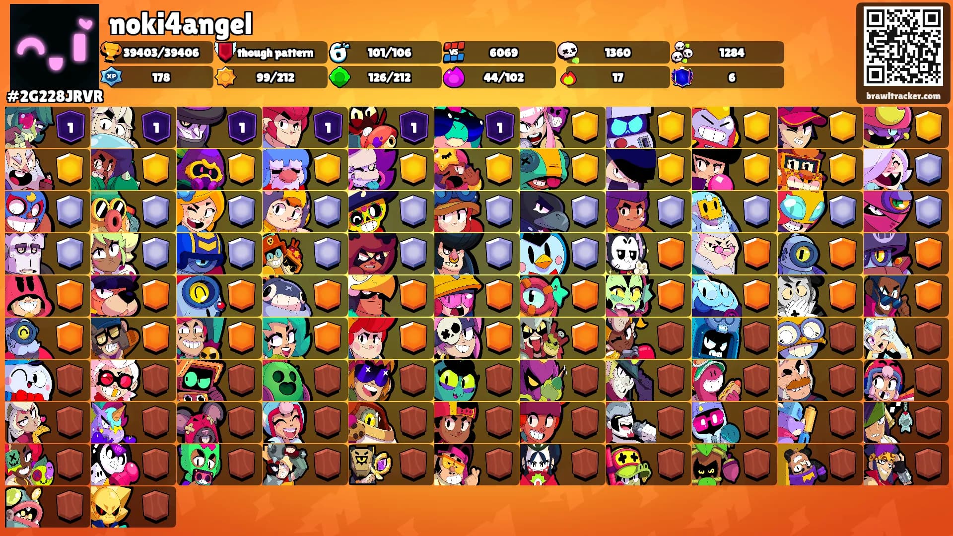 noki4angel's Ranks